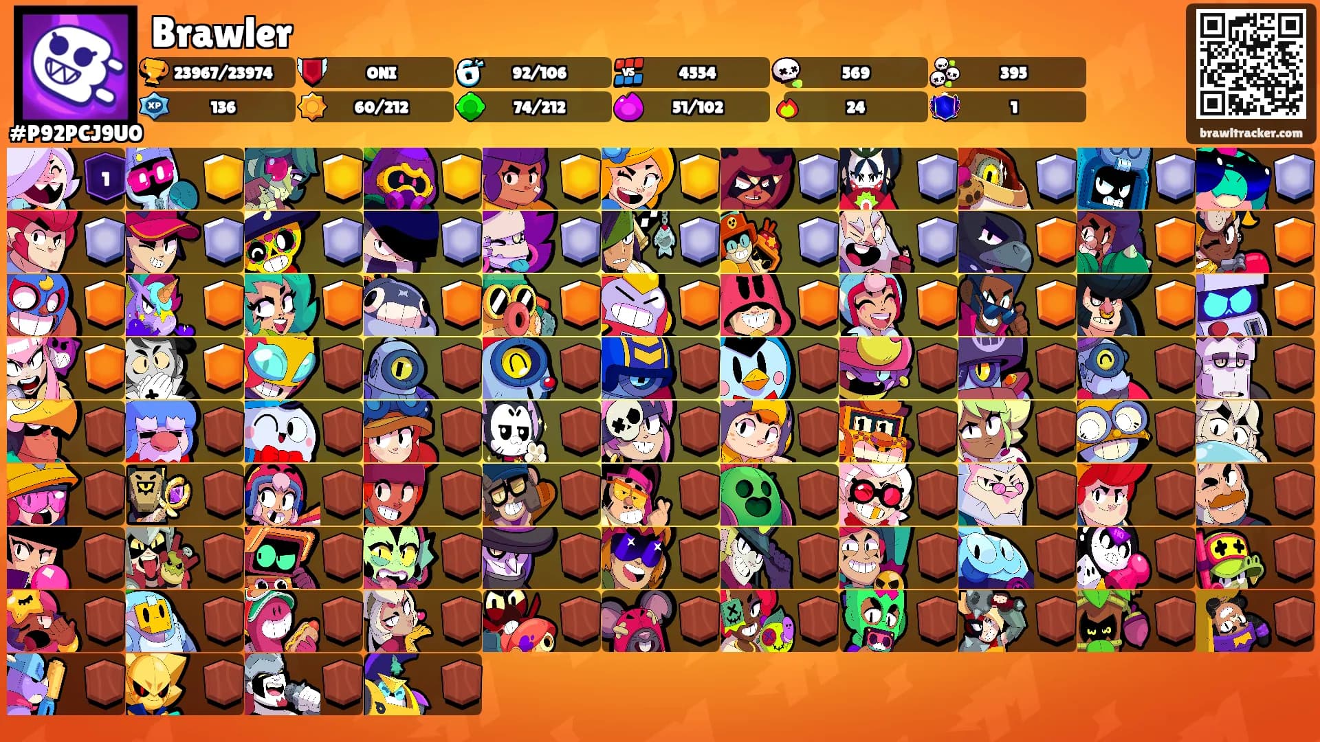 Brawler's Ranks