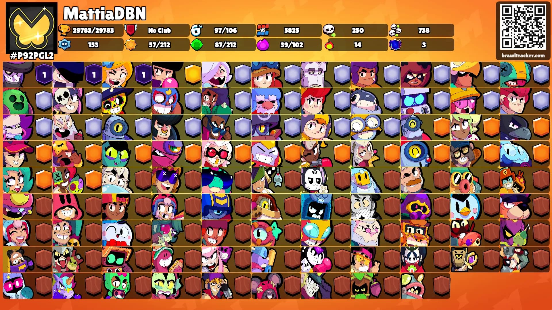 MattiaDBN's Ranks