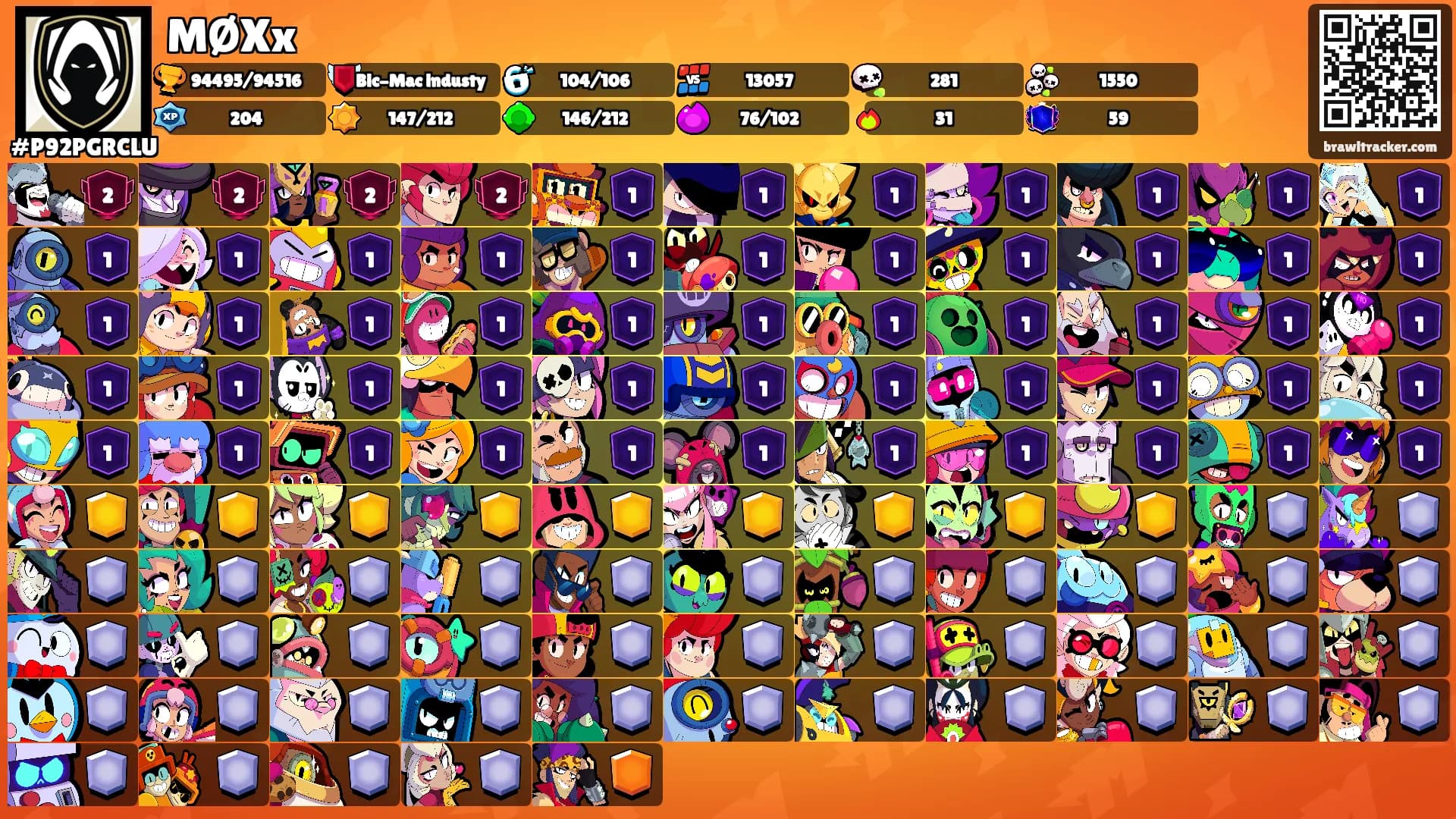 MØXx's Ranks