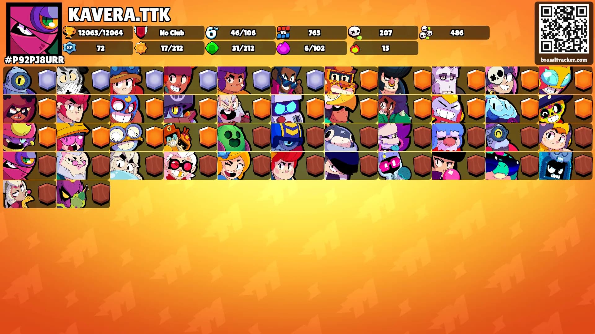 KAVERA.TTK's Ranks
