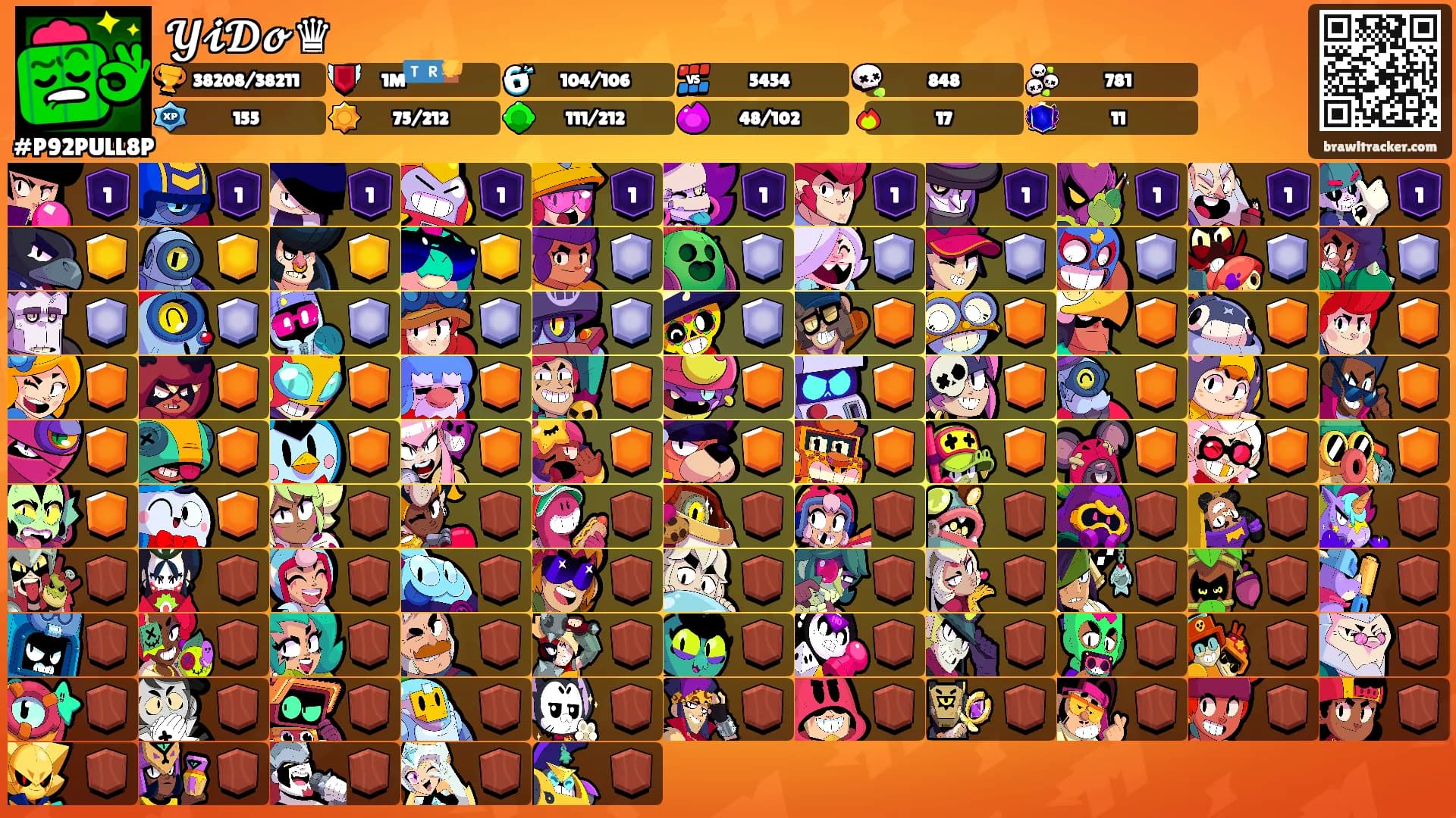 𝓨𝓲𝓓𝓸♛'s Ranks