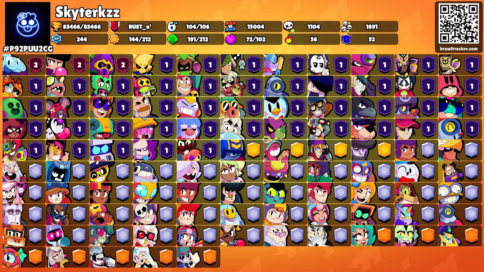 Skyterkzz's Ranks