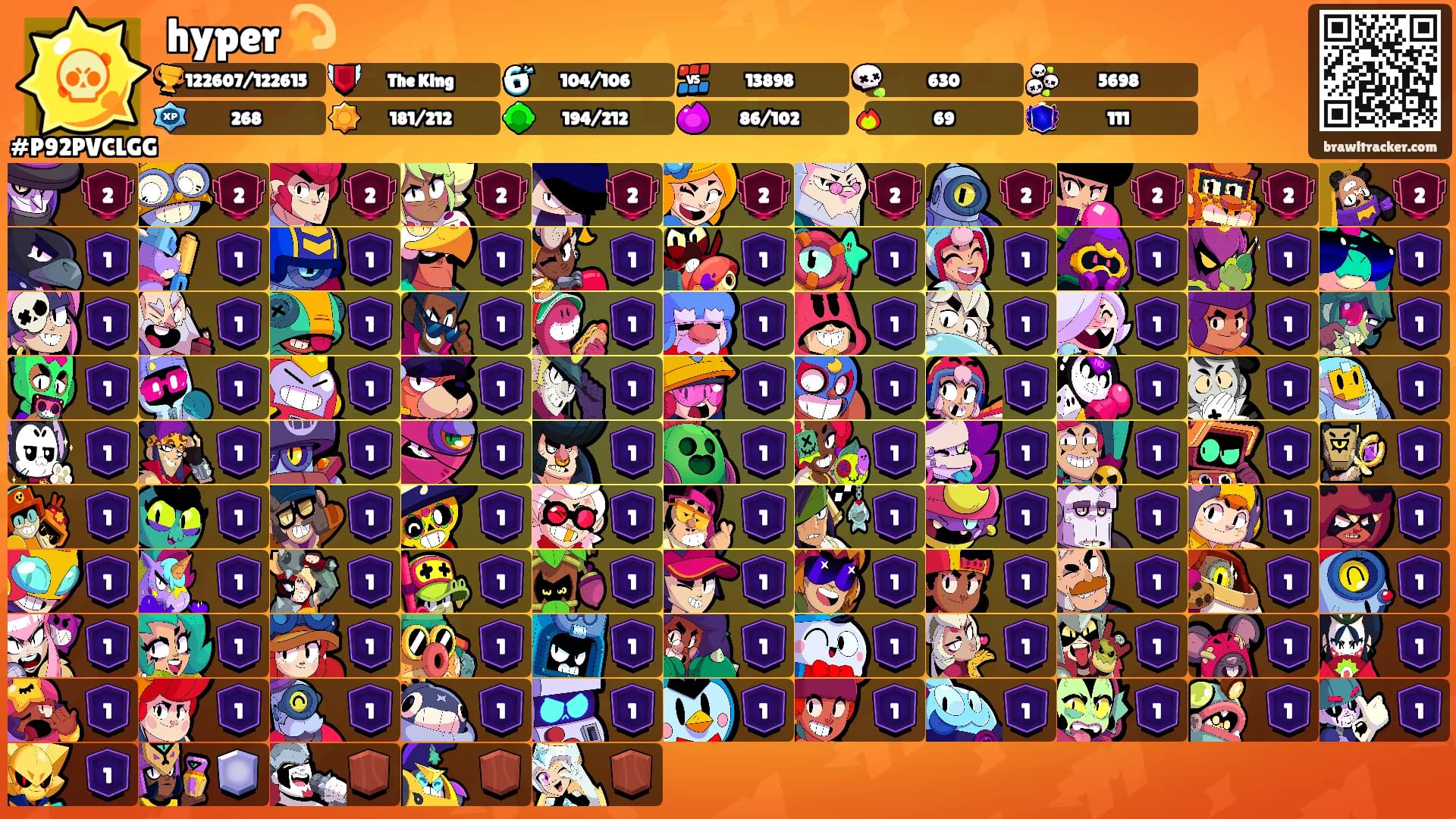 hyper 💫's Ranks