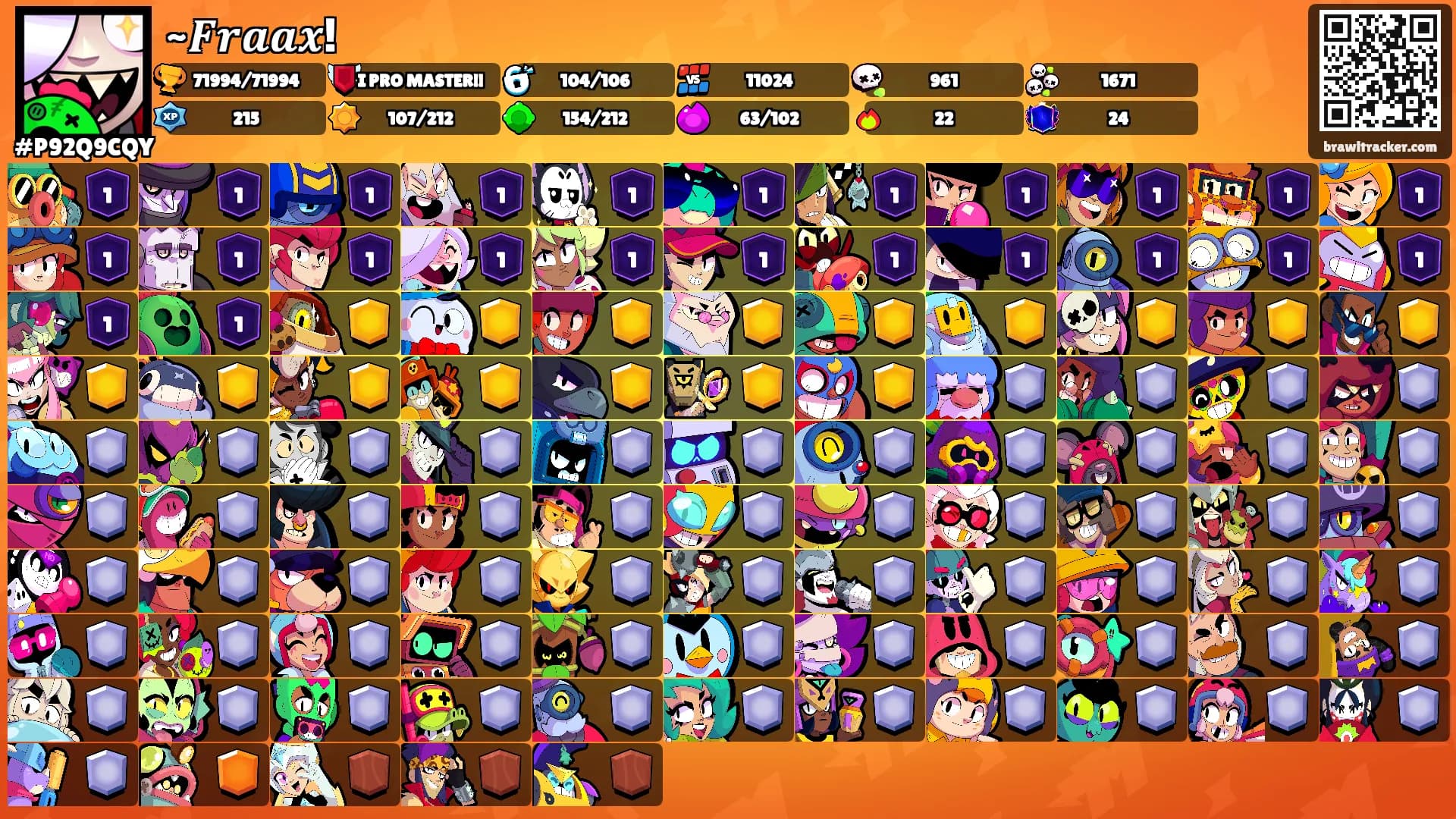 ~𝑭𝒓𝒂𝒂𝒙!'s Ranks