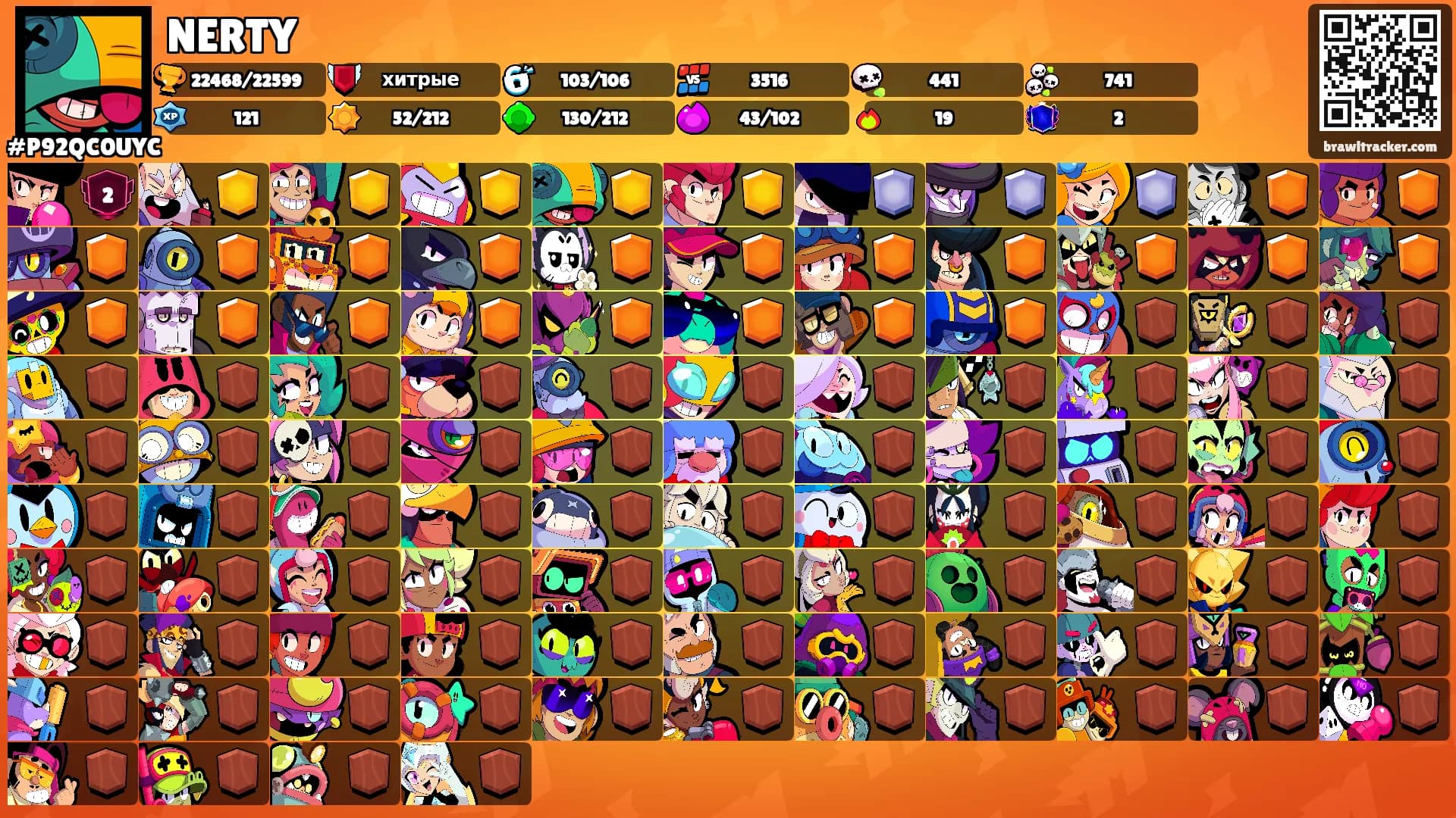 NERTY's Ranks
