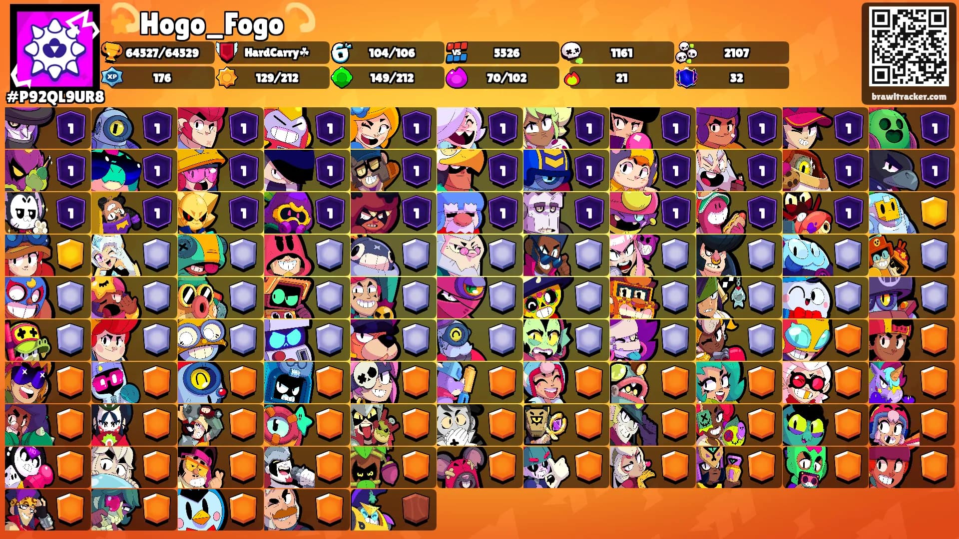 💫Hogo_Fogo💫's Ranks