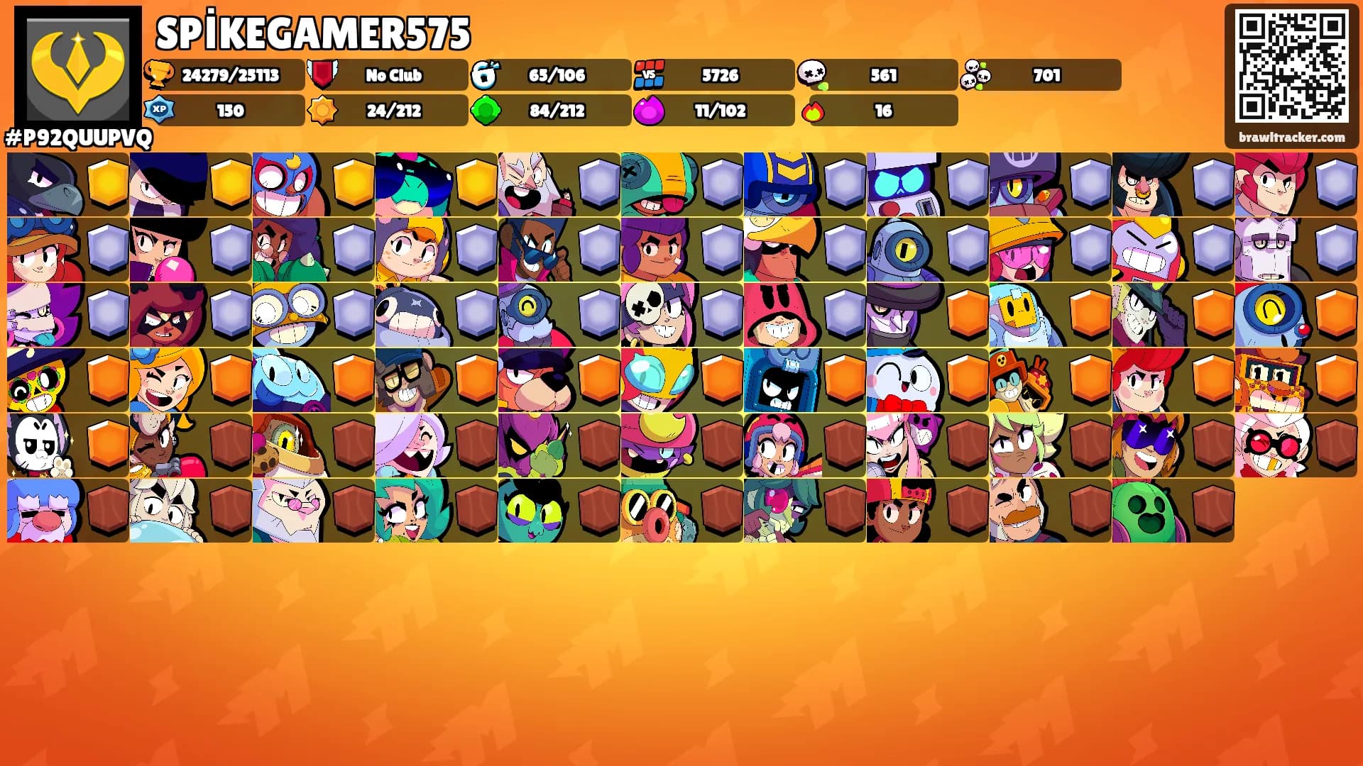 SPİKEGAMER575's Ranks