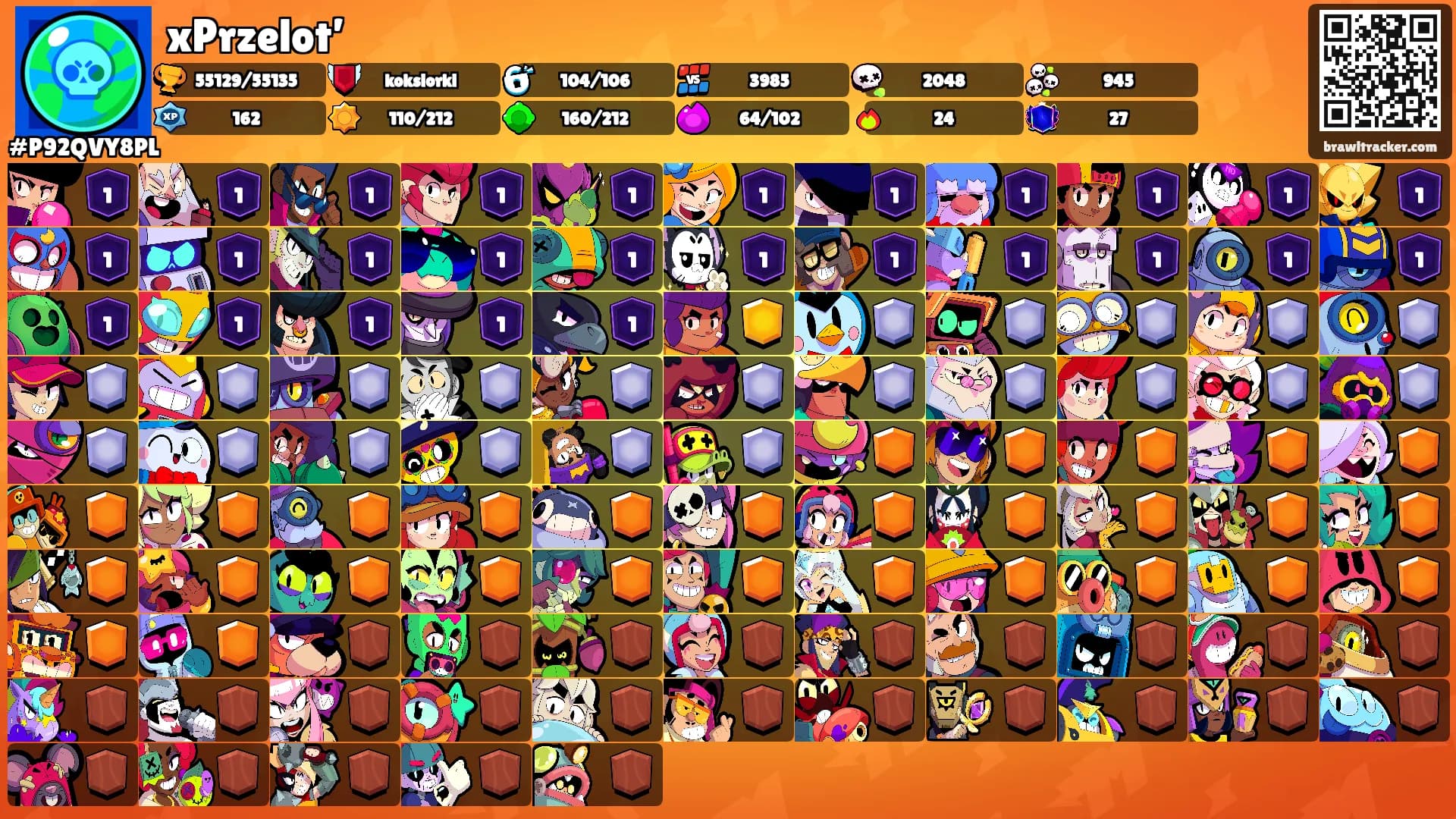 xPrzelot’'s Ranks