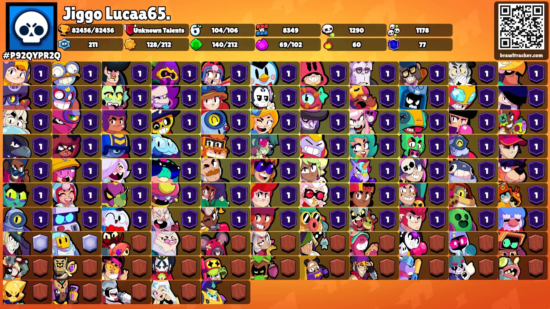 Jiggo Lucaa65.'s Ranks