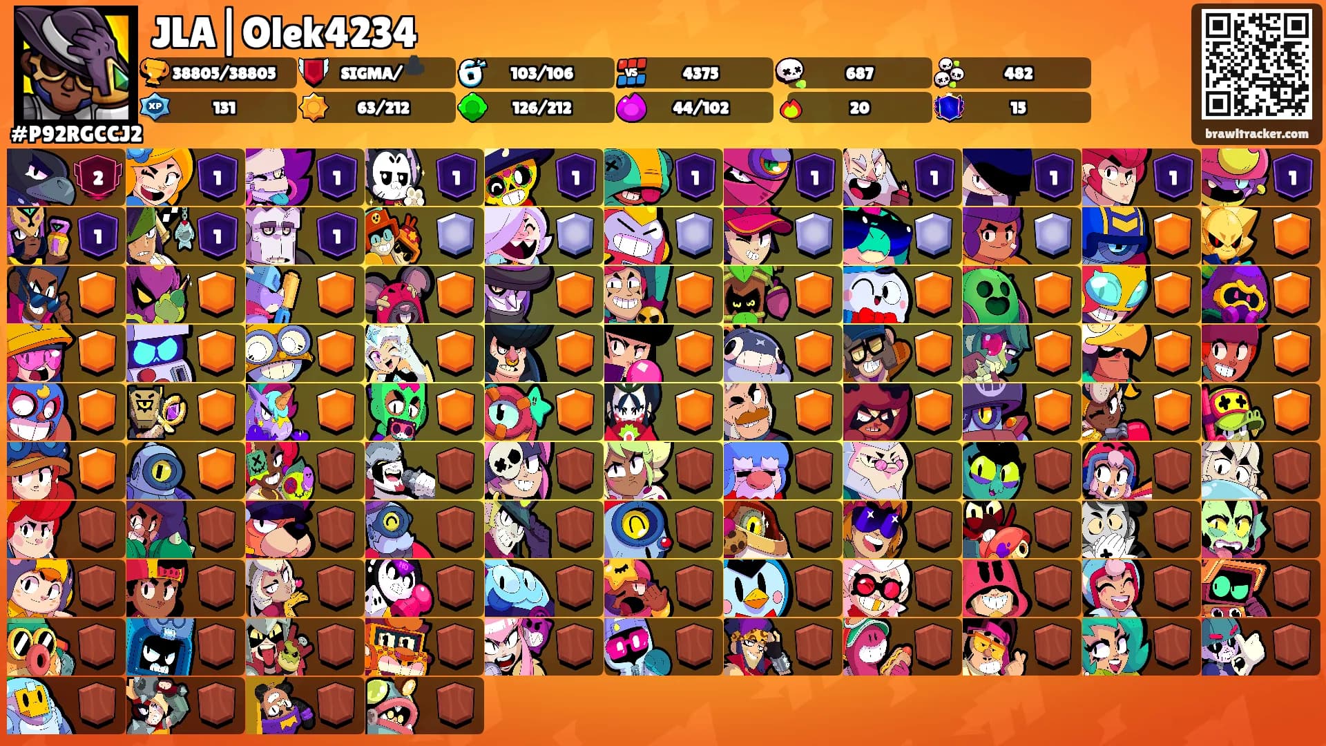 JLA|Olek4234's Ranks