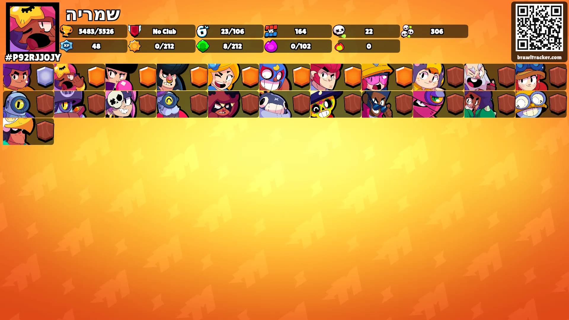 שמריה's Ranks