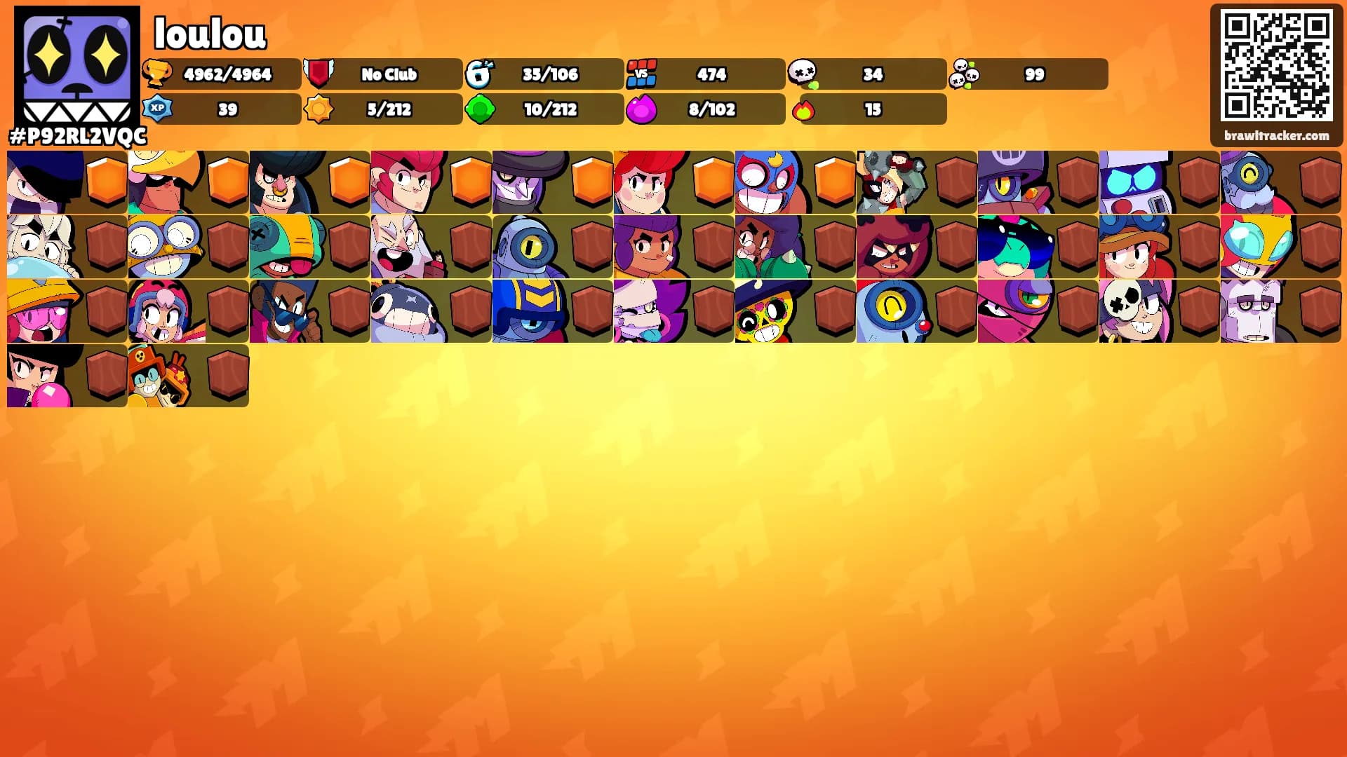 loulou's Ranks