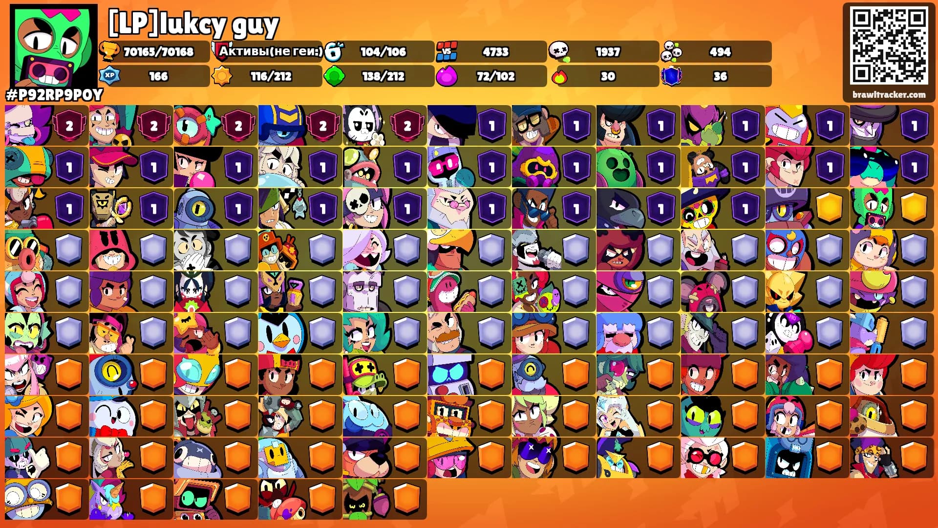[LP]lukcy guy's Ranks