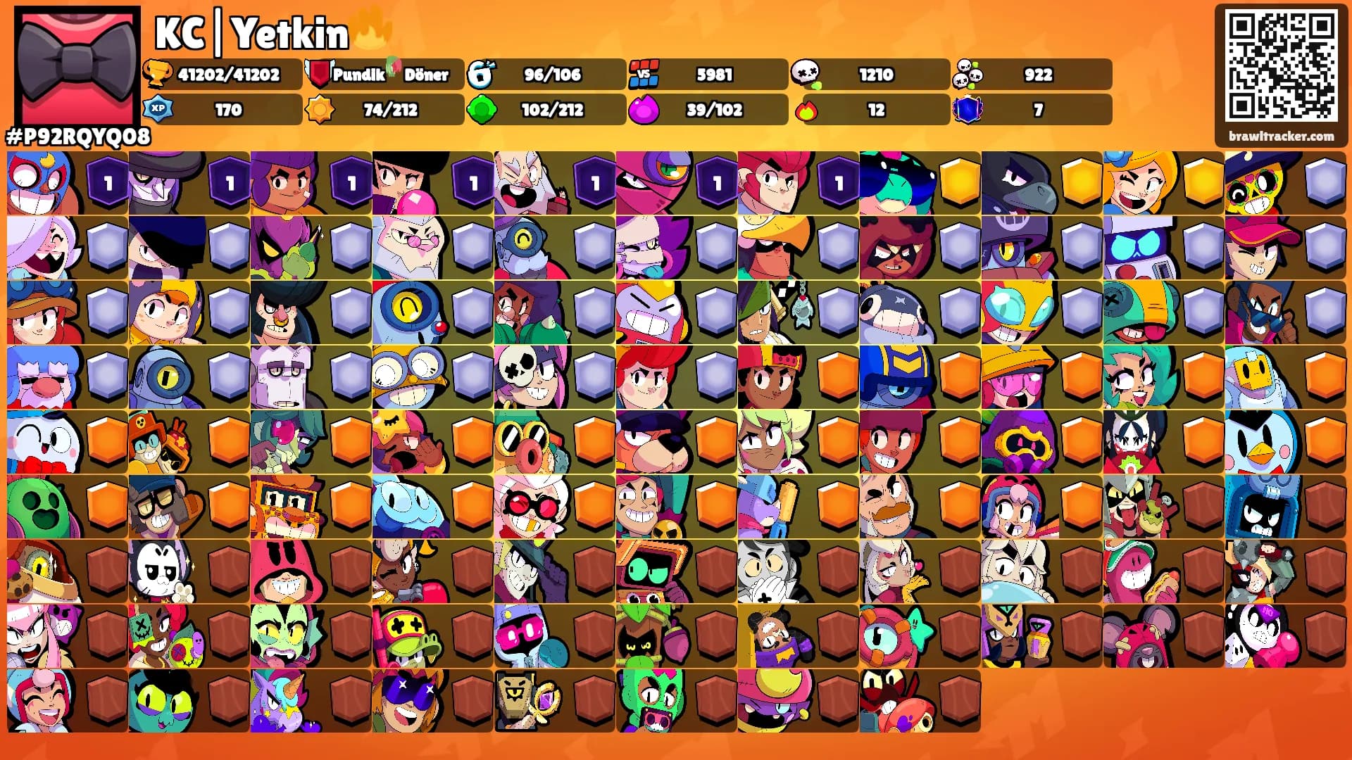 KC|Yetkin🔥's Ranks