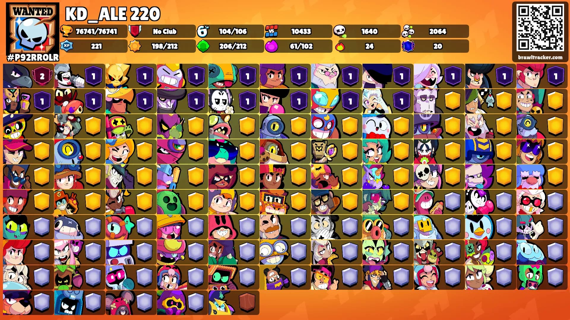 KD_ALE 220's Ranks
