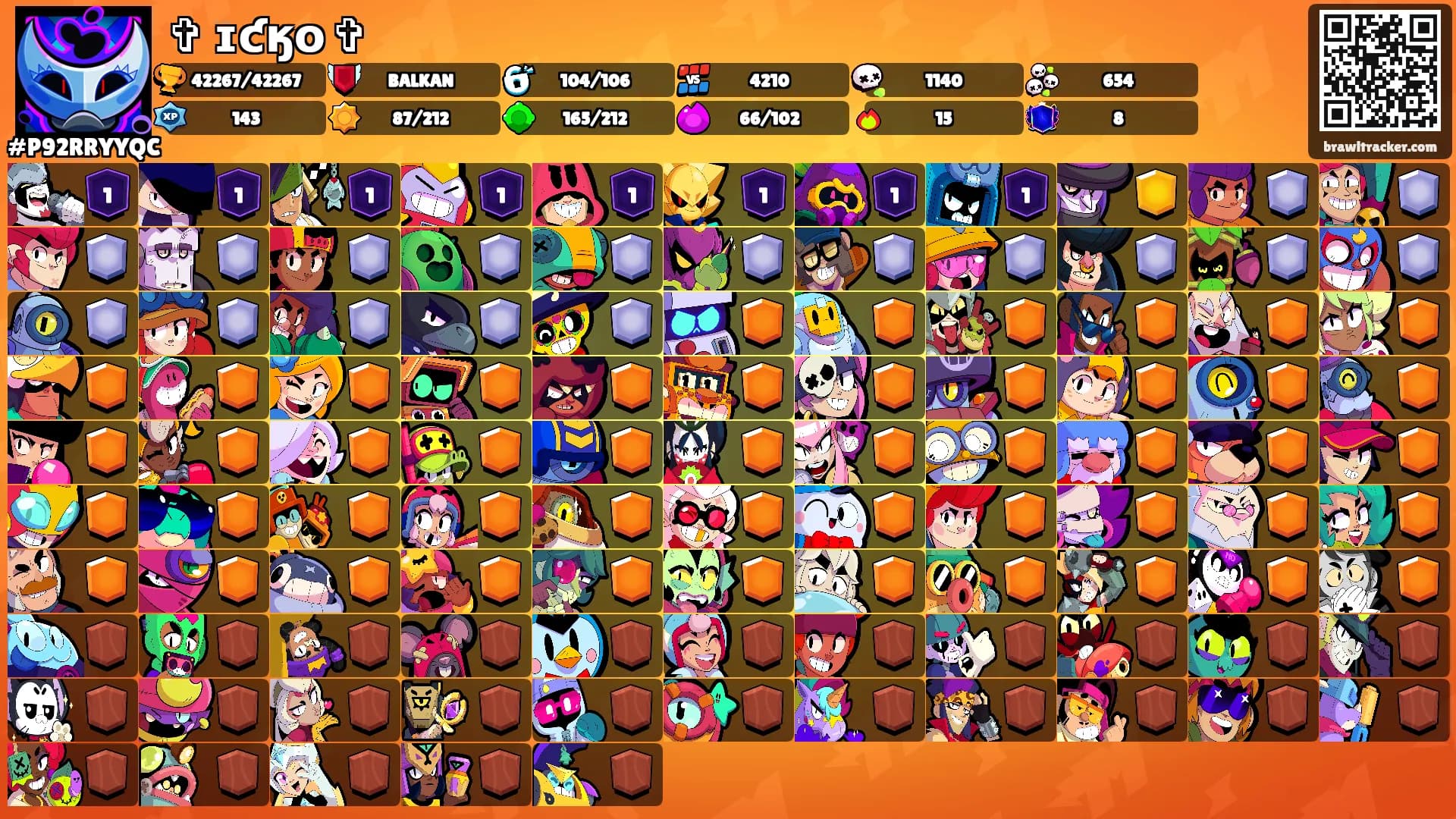 ✞ ɪƈӄօ ✞'s Ranks