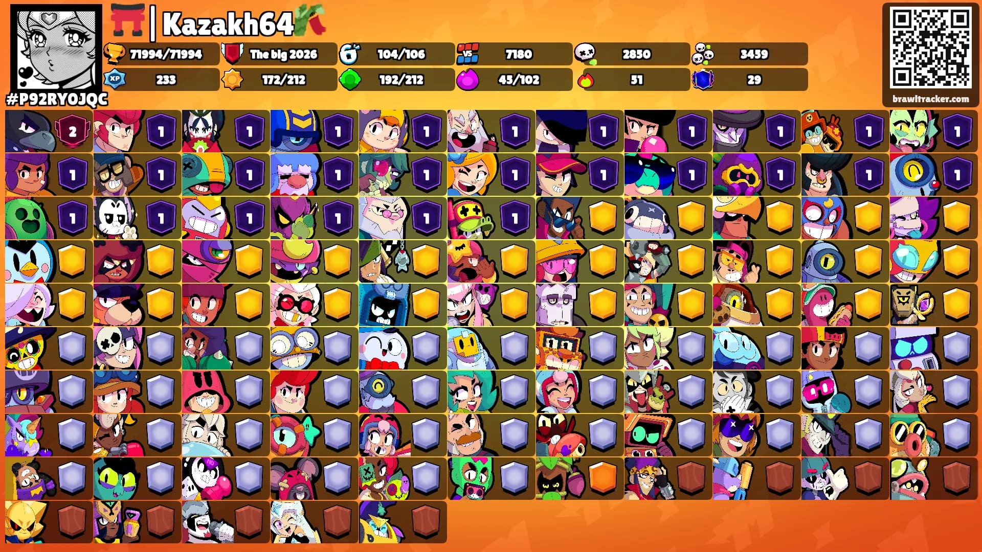 ⛩️|Kazakh64🎋's Ranks