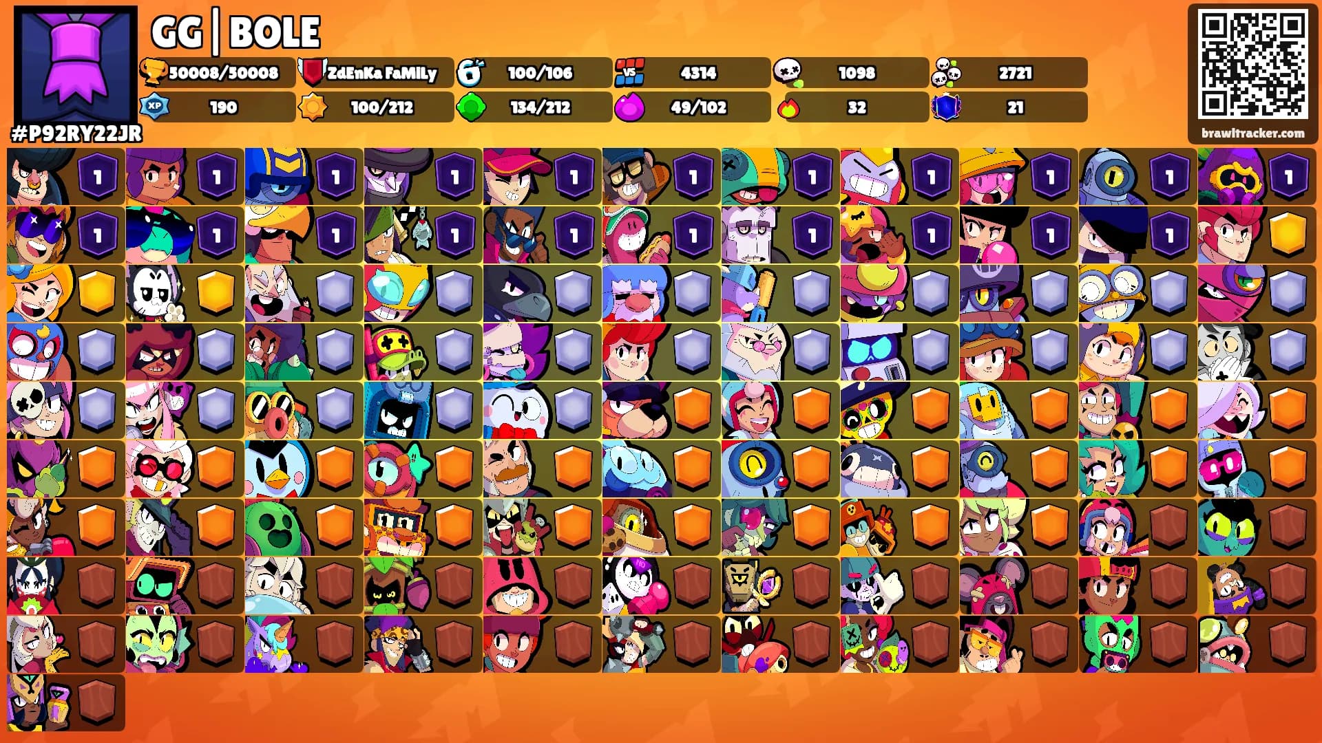 GG|BOLE's Ranks
