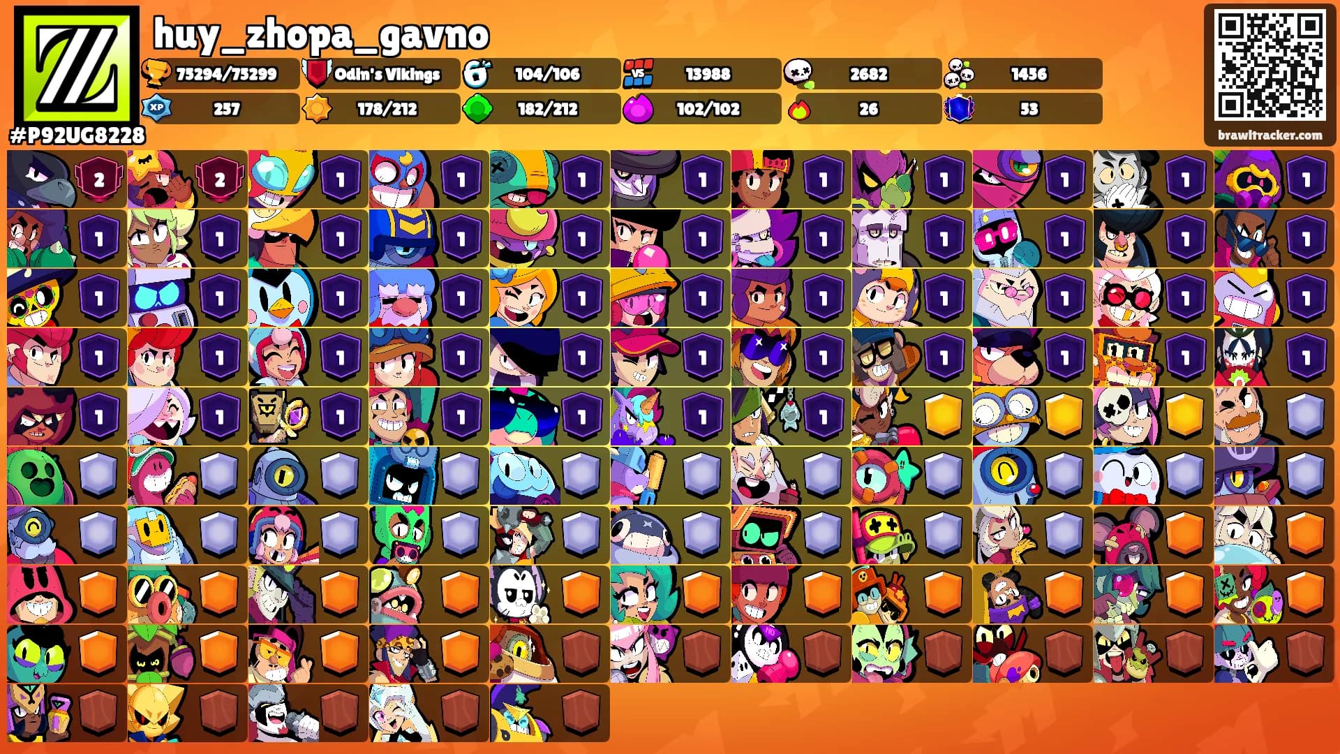 huy_zhopa_gavno's Ranks