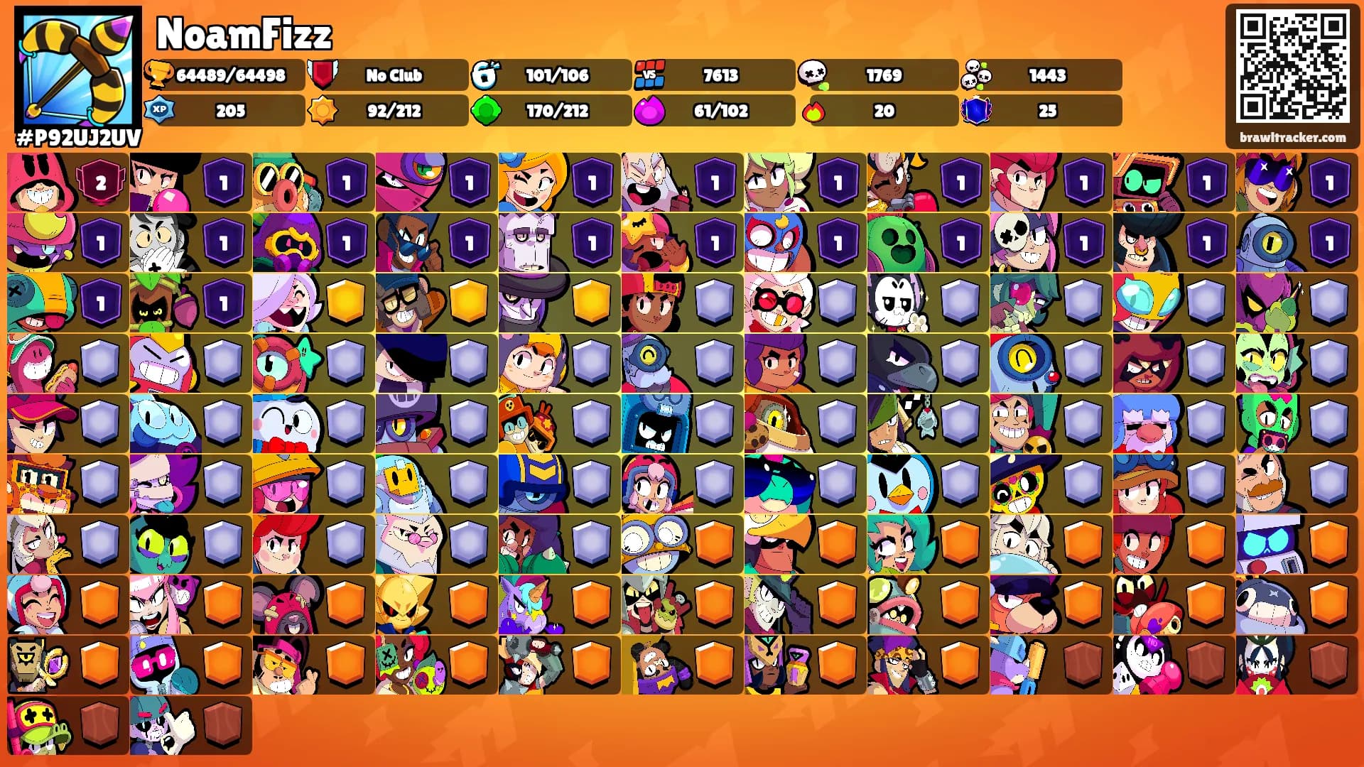 NoamFizz's Ranks