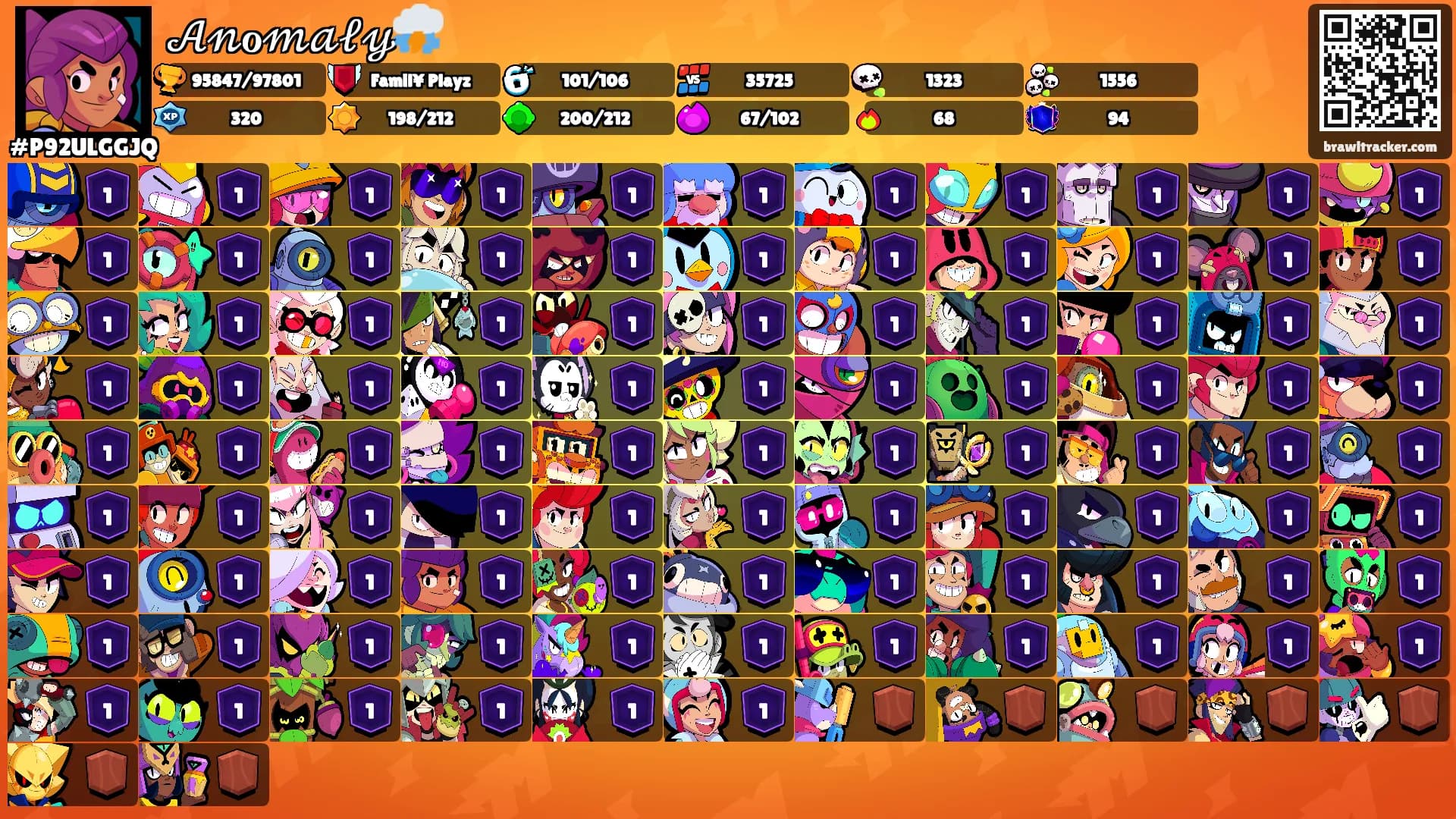 𝒜𝓃ℴ𝓂𝒶𝓁𝓎⛈️'s Ranks