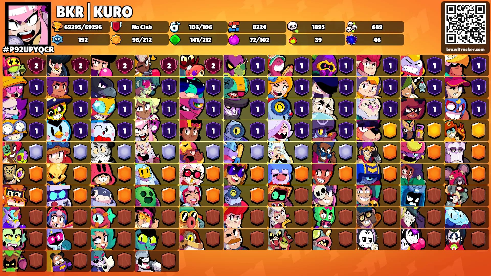 BKR|KURO's Ranks