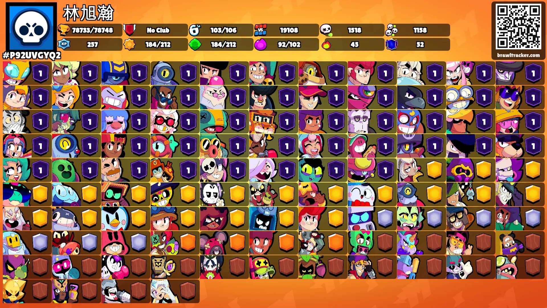 林旭瀚's Ranks