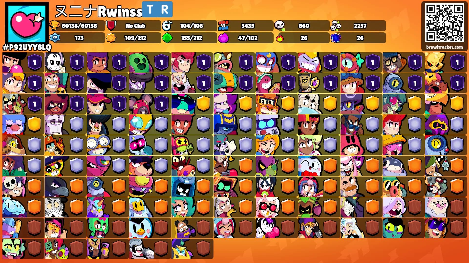 ㄡニナRwinss🇹🇷's Ranks