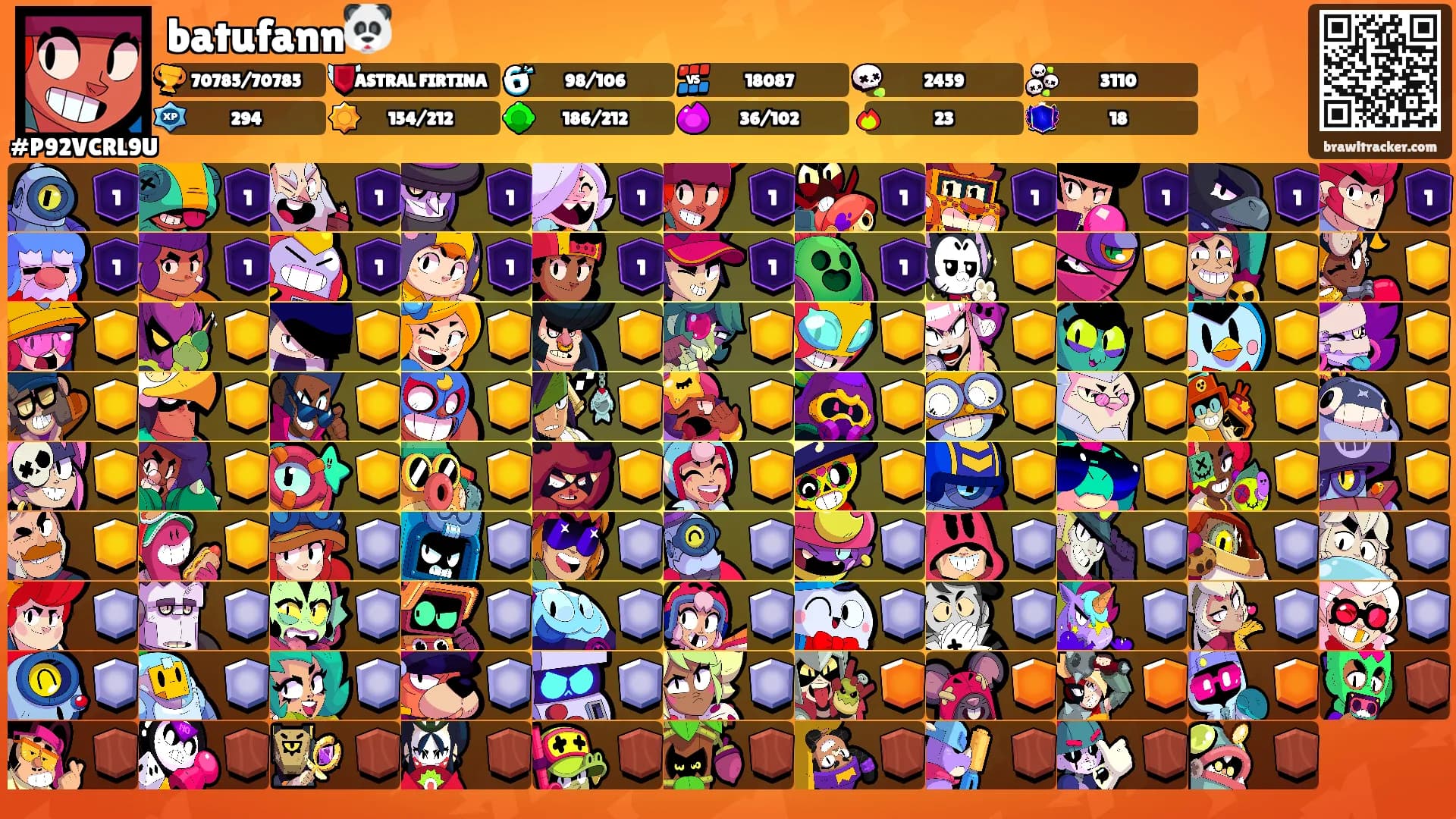 batufann🐼's Ranks