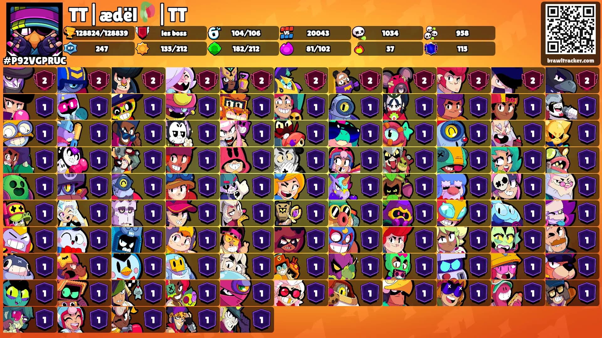 TT|ædël🥀|TT's Ranks