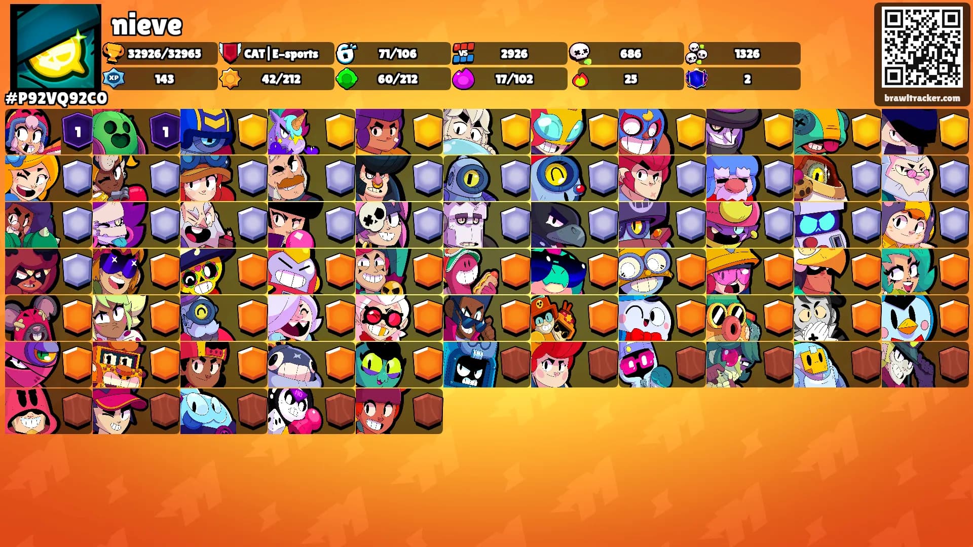 nieve's Ranks