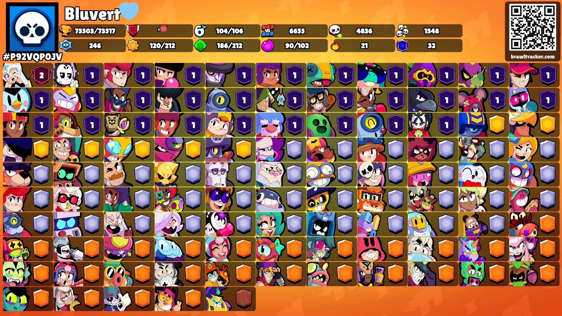 Bluvert🩵's Ranks