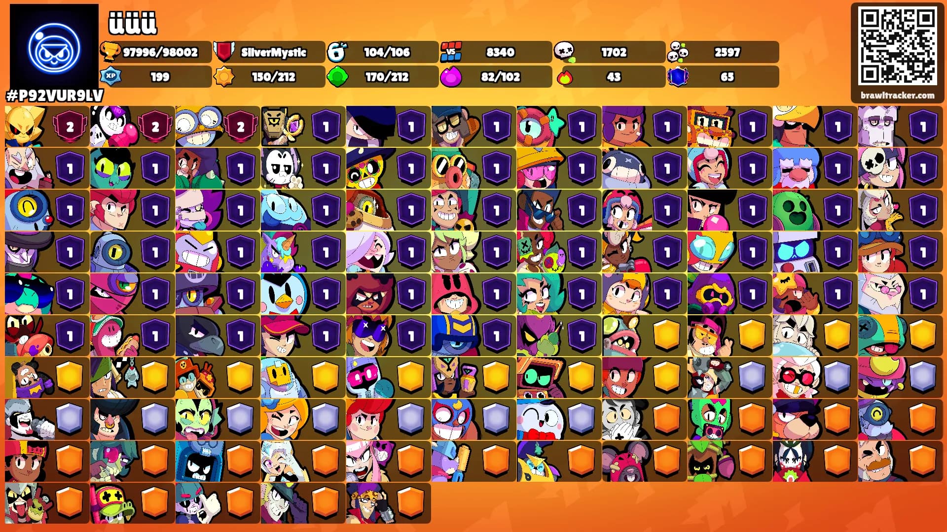 üüü's Ranks