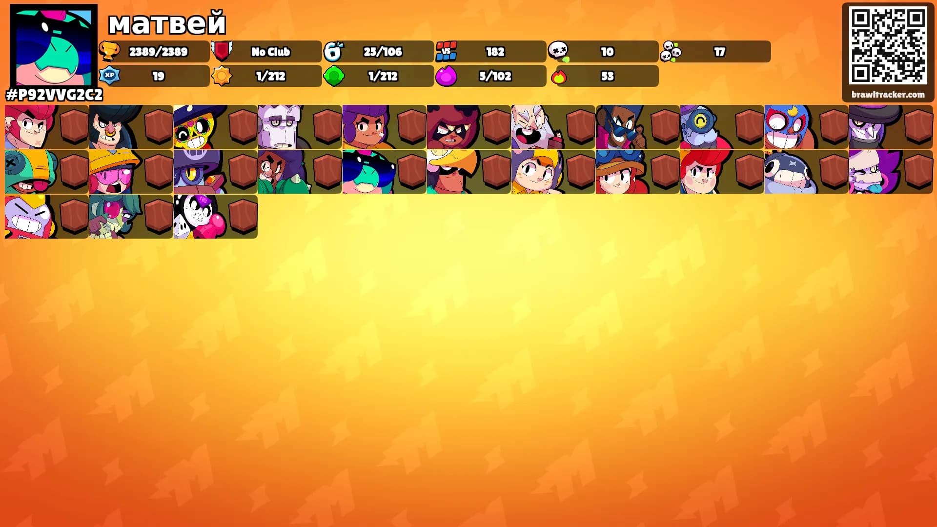 матвей's Ranks