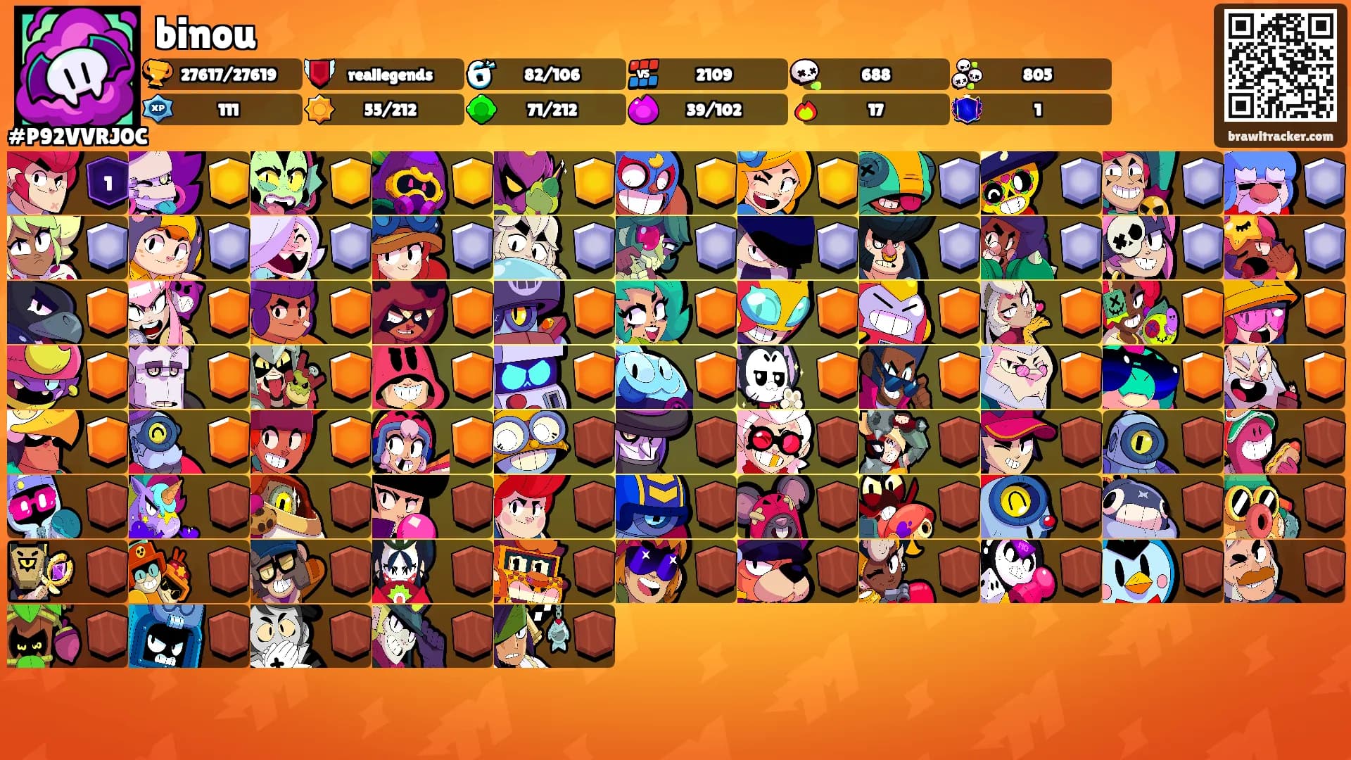binou's Ranks