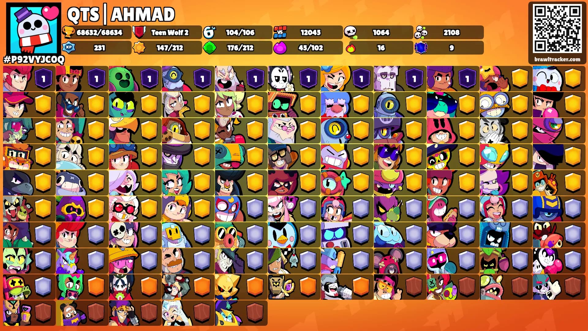 QTS|AHMAD's Ranks