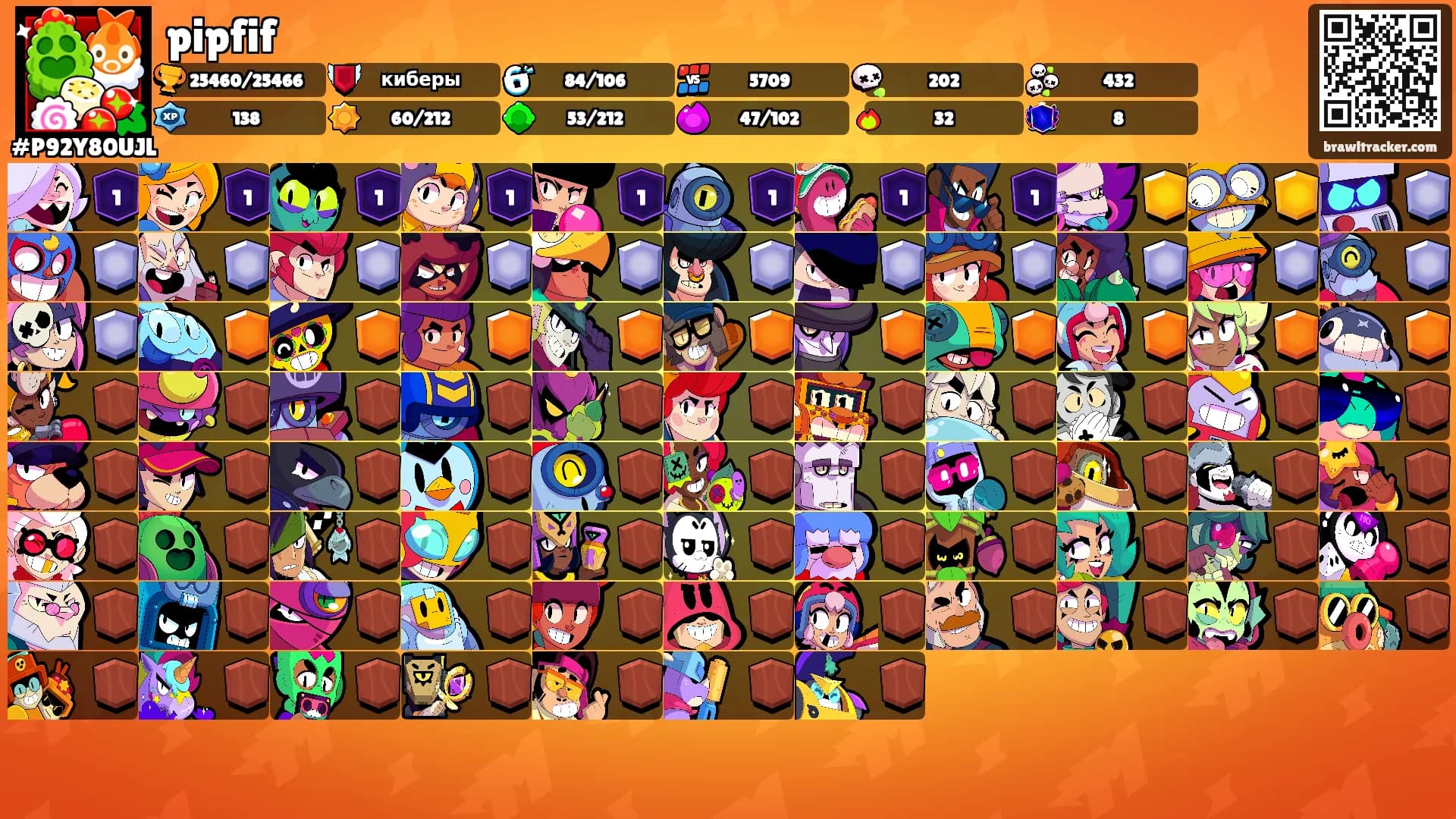pipfif's Ranks