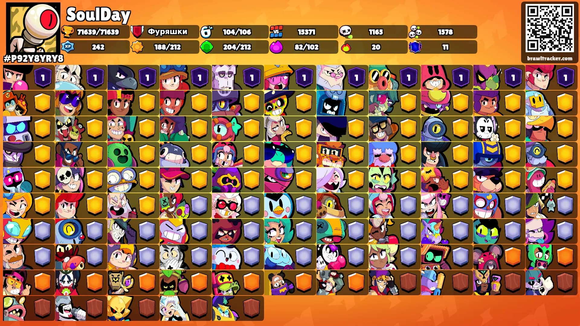 SoulDay's Ranks