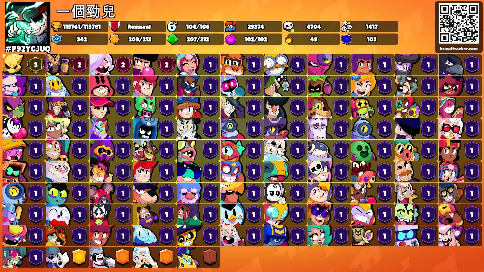 一個勁兒's Ranks