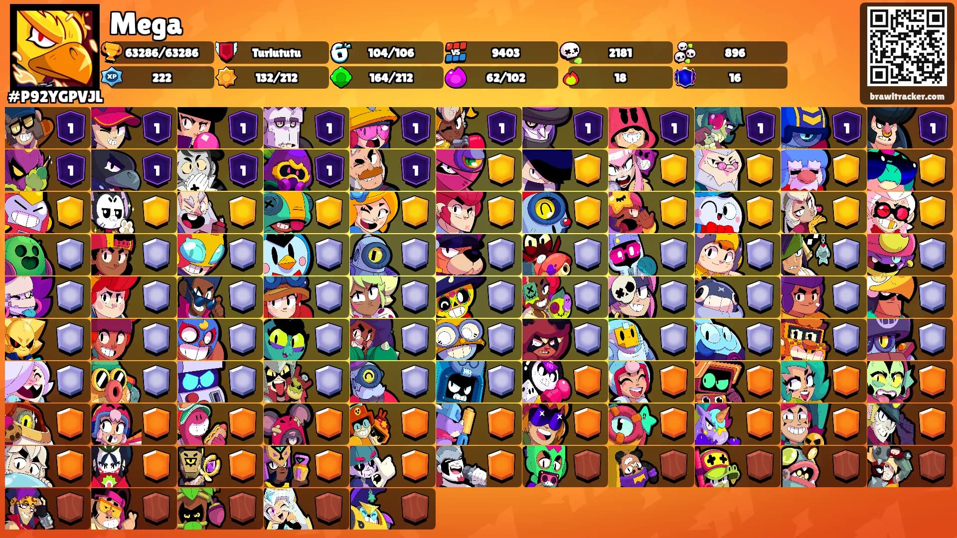 Mega's Ranks