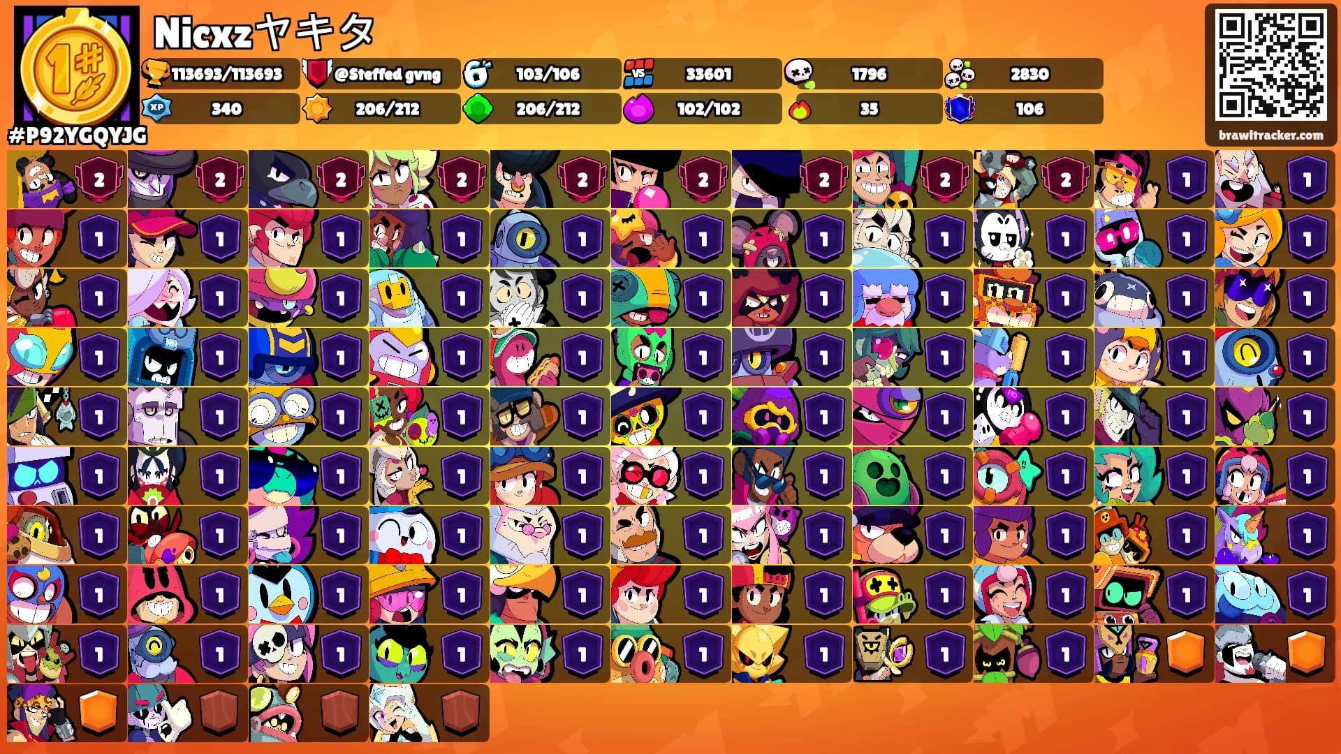 Nicxzヤキタ's Ranks