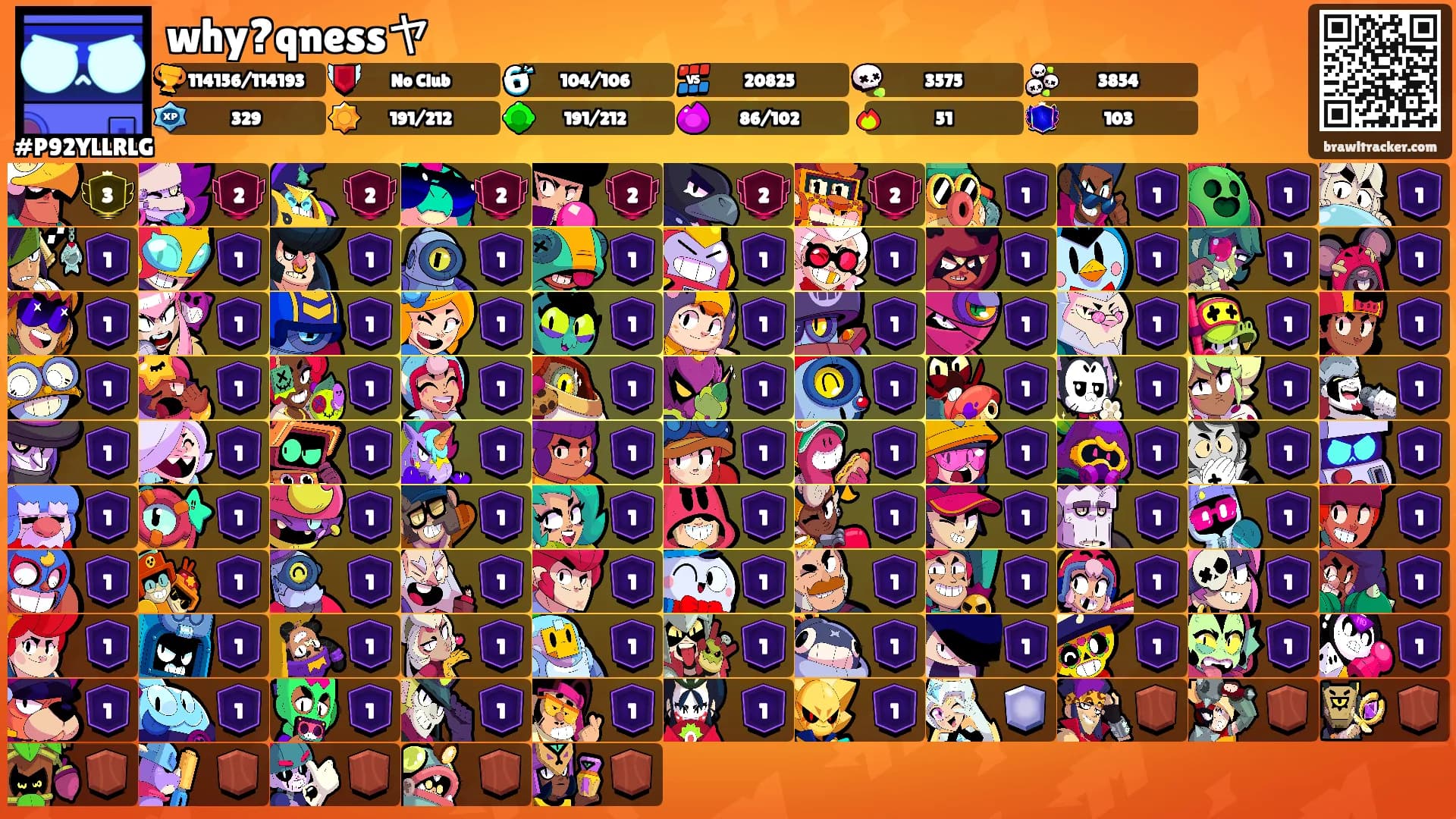 why?qnessヤ's Ranks