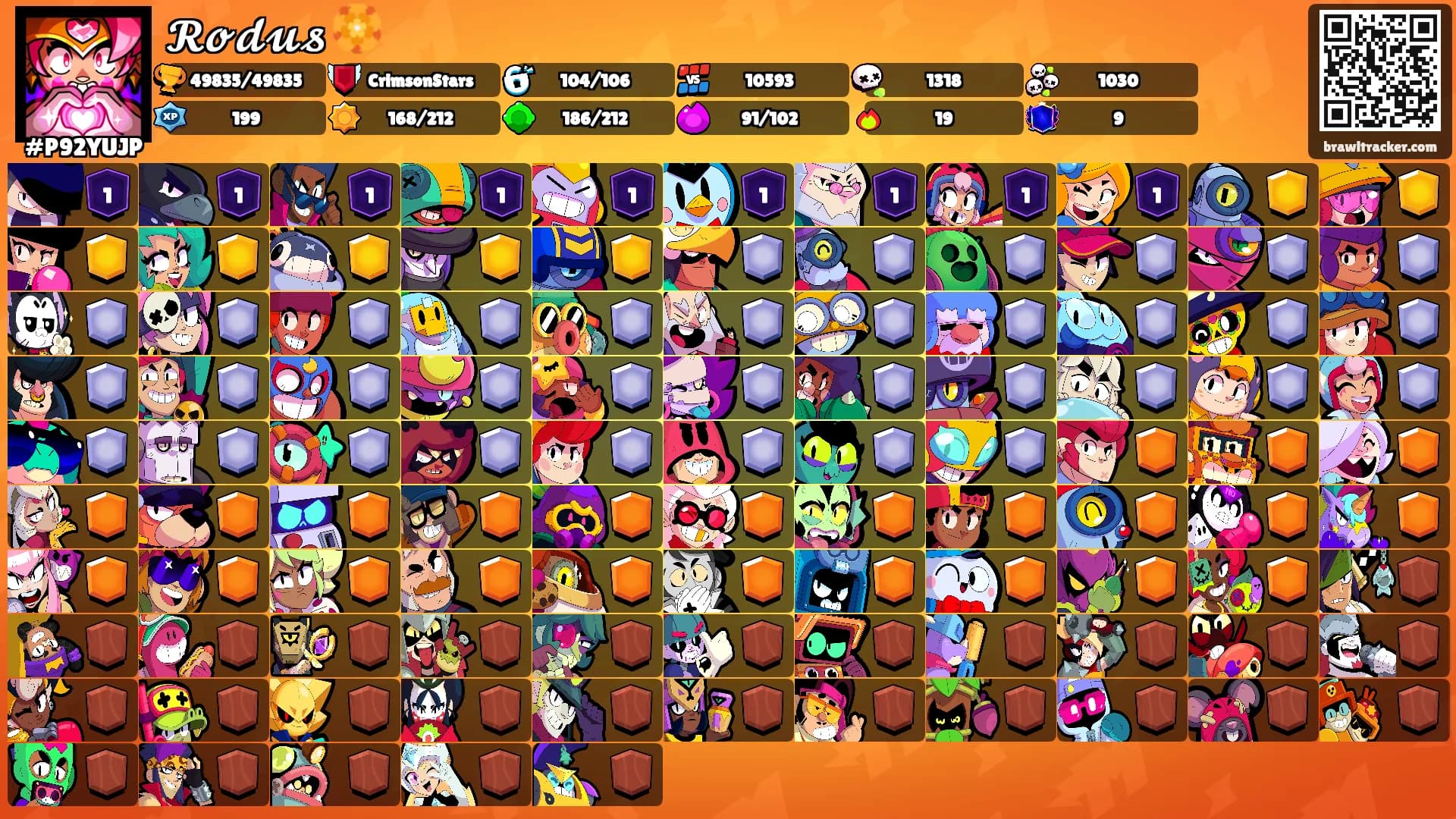 𝓡𝓸𝓭𝓾𝓼 🏵️'s Ranks