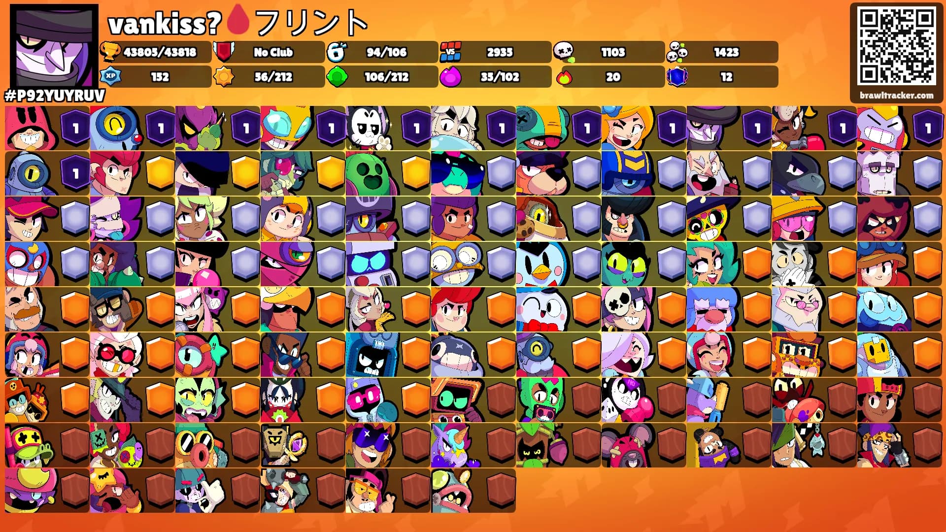 vankiss?🩸フリント's Ranks