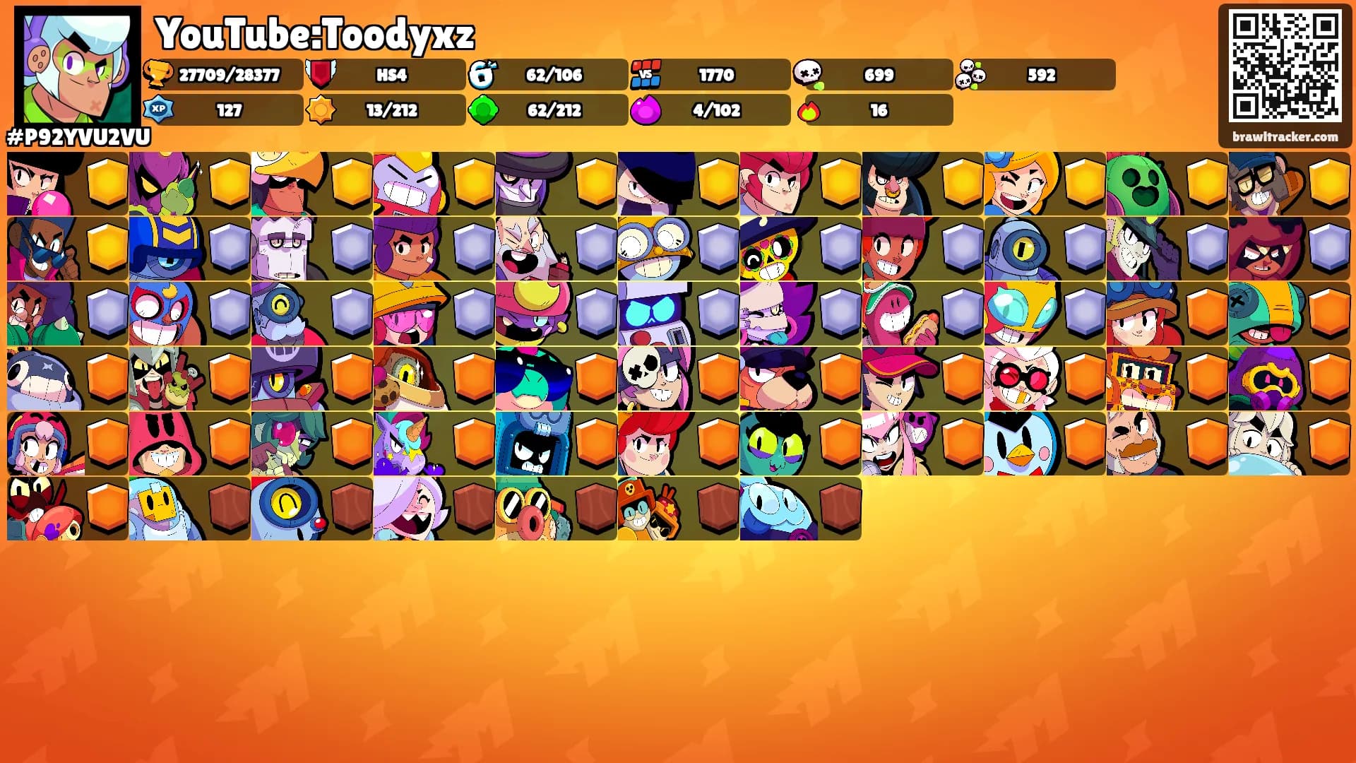YouTube:Toodyxz's Ranks