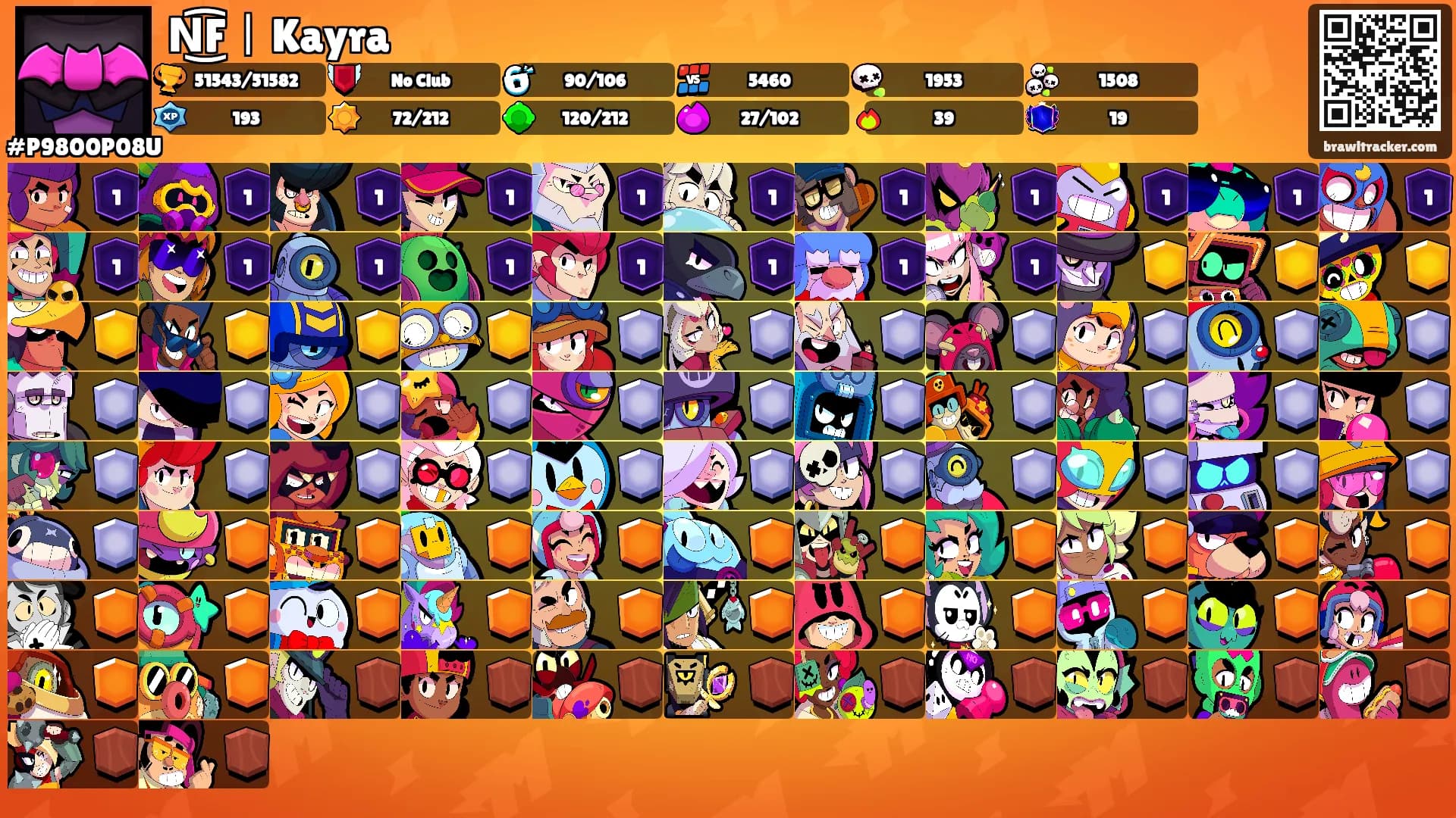 N͜͡F丨Kayra's Ranks