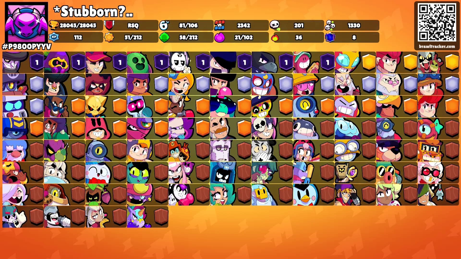 *Stubborn?..'s Ranks