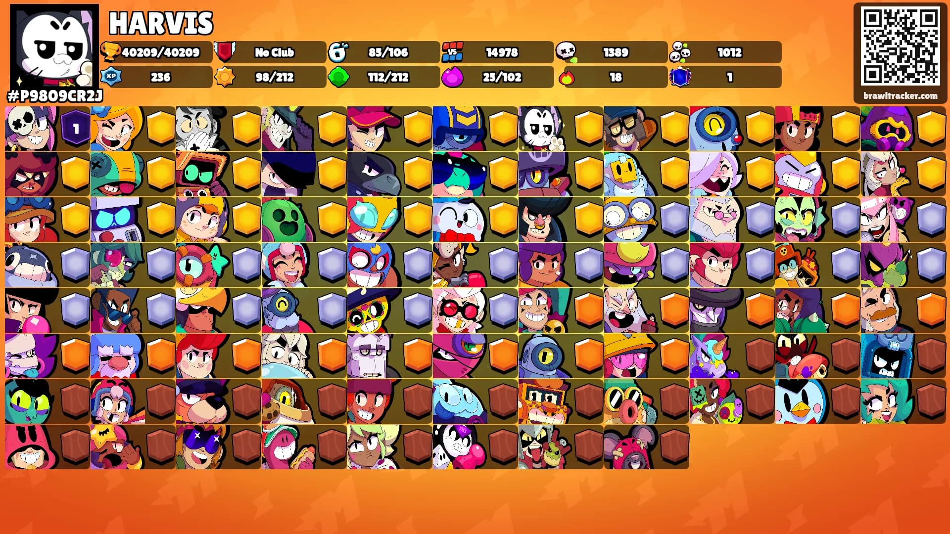 HARVIS's Ranks