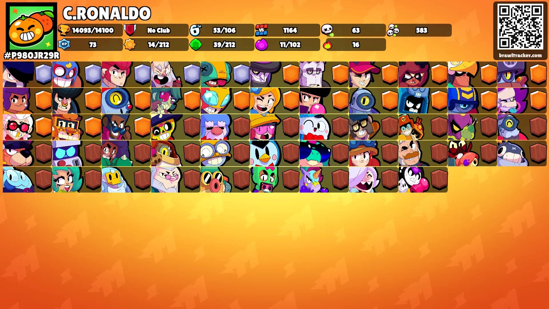 C.RONALDO's Ranks