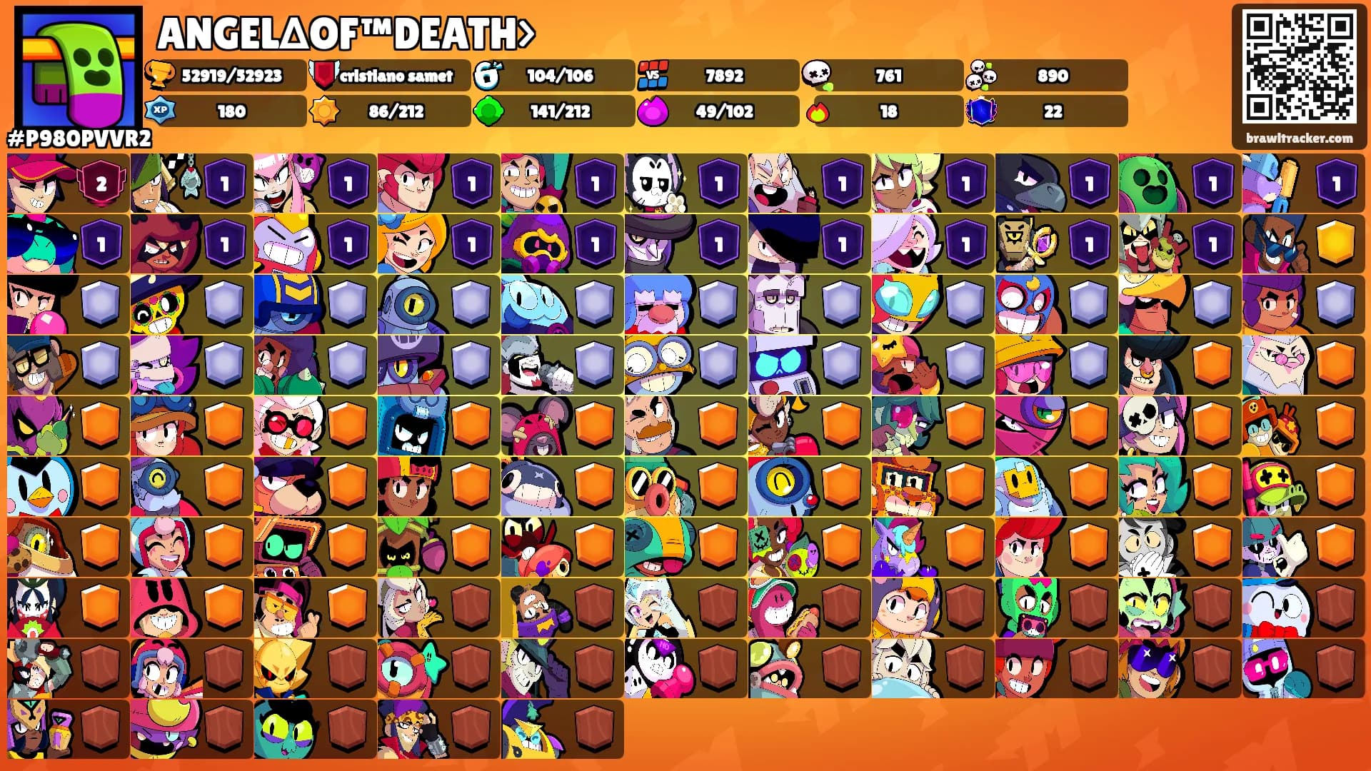 ANGEL∆OF™DEATH>'s Ranks